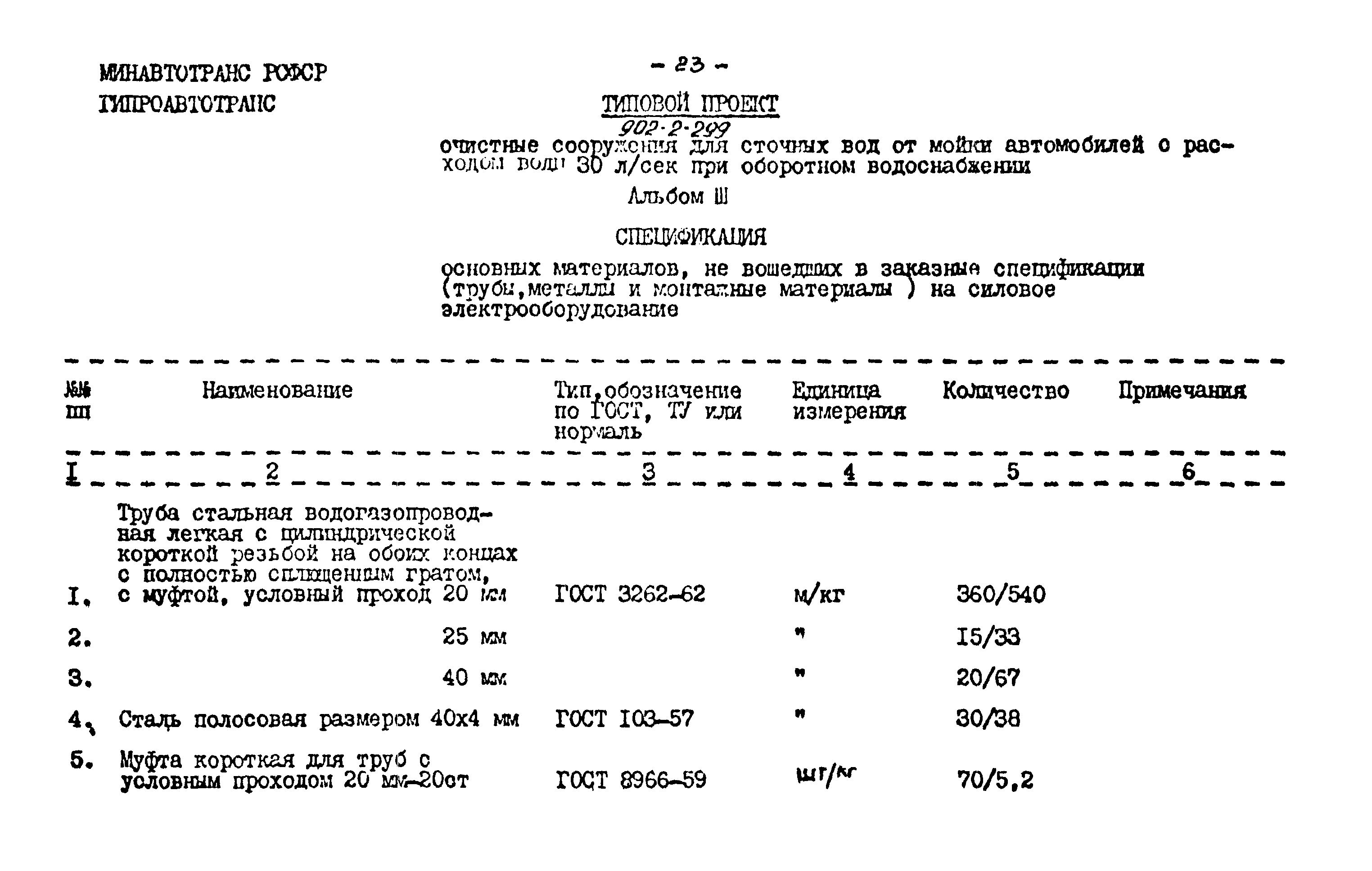 Типовой проект 902-2-299