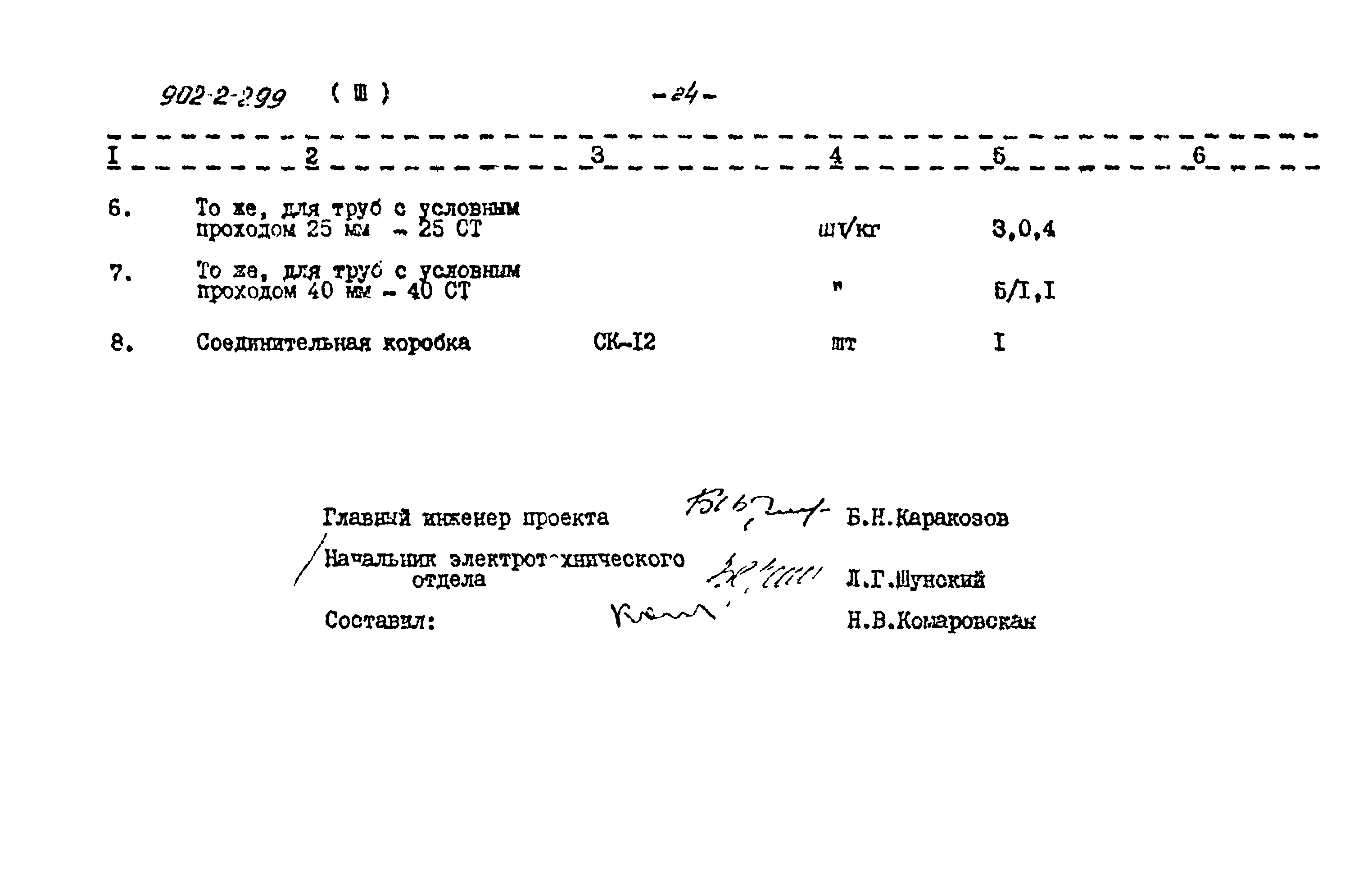 Типовой проект 902-2-299
