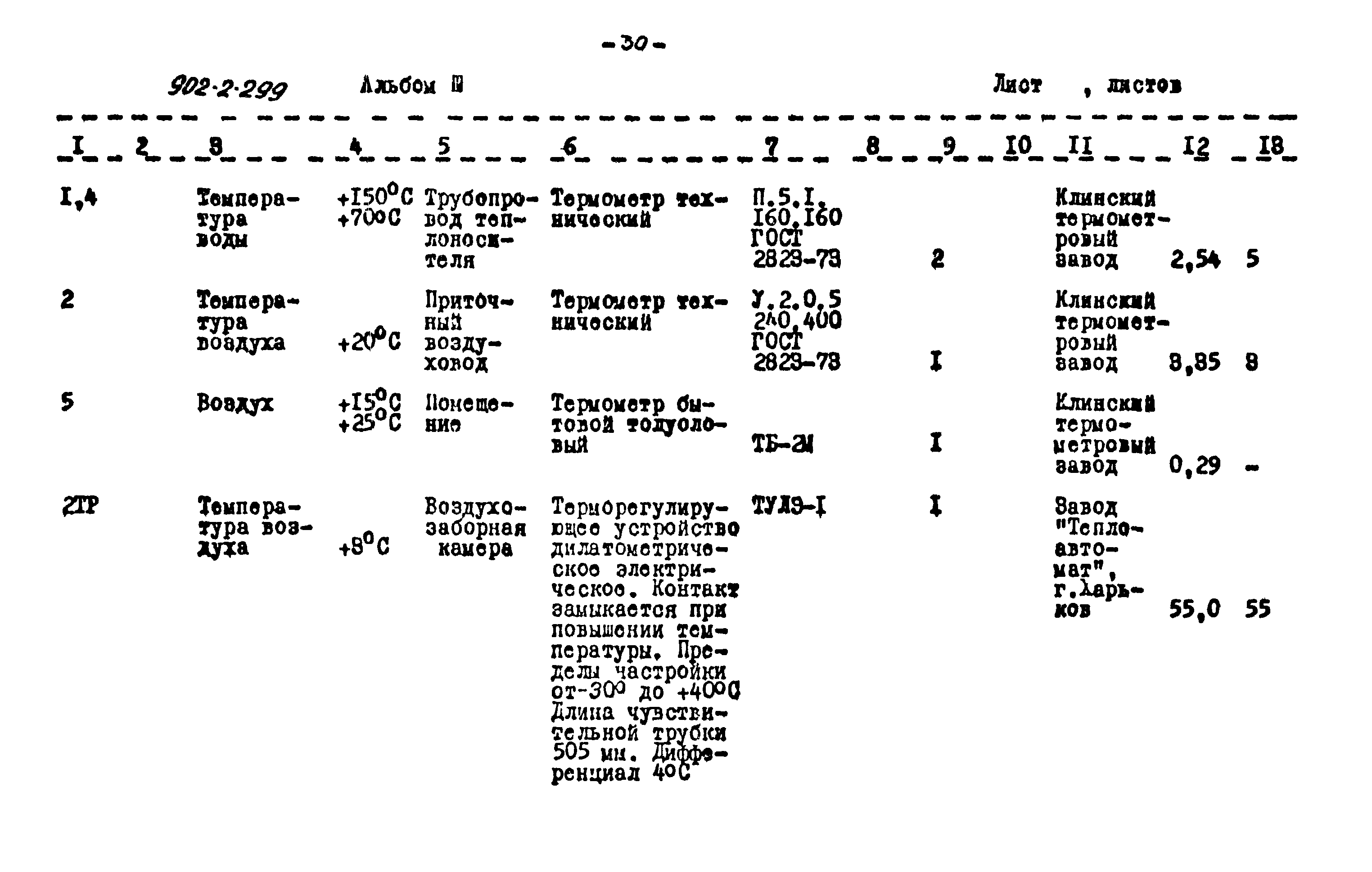 Типовой проект 902-2-299