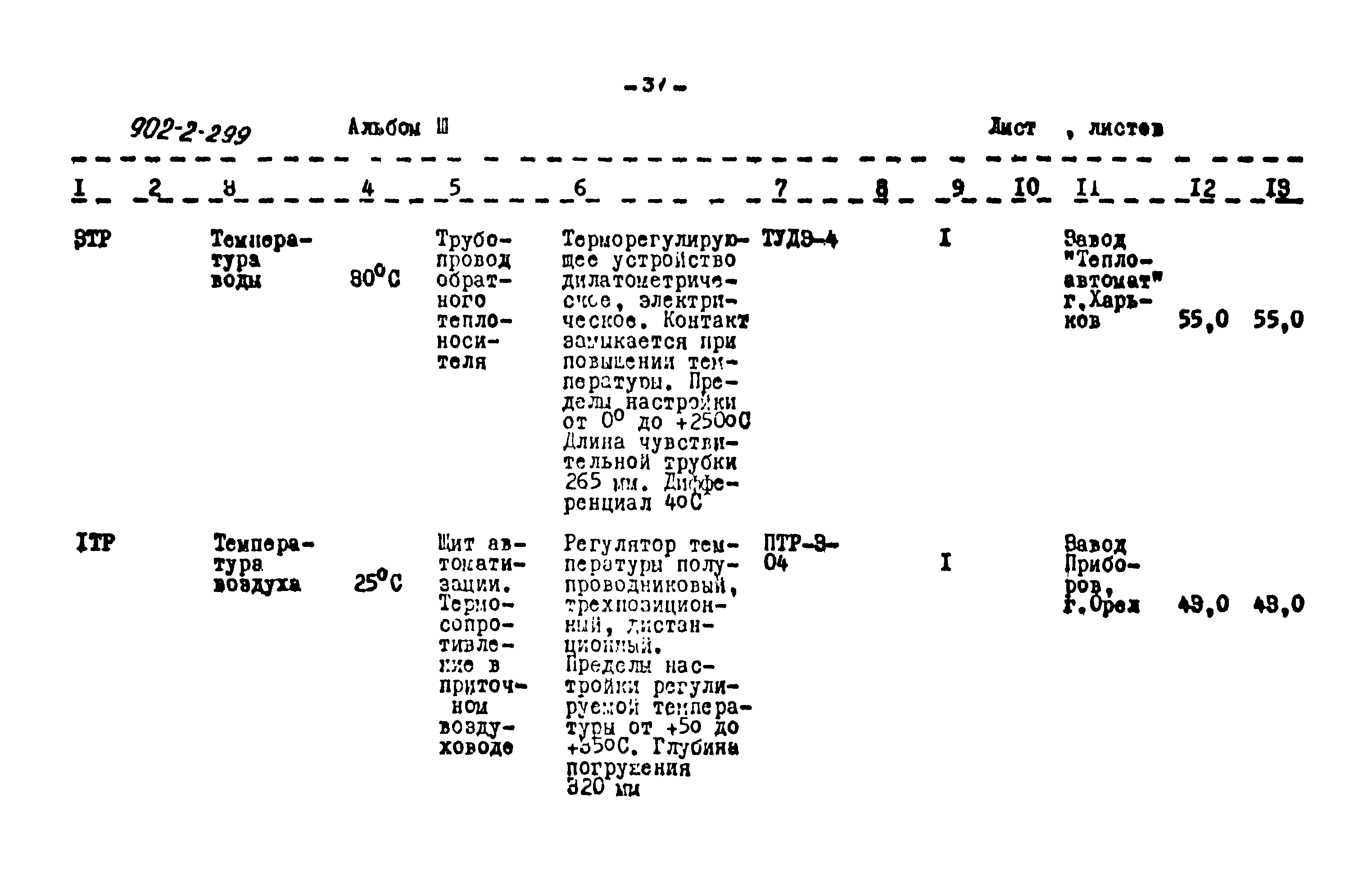 Типовой проект 902-2-299