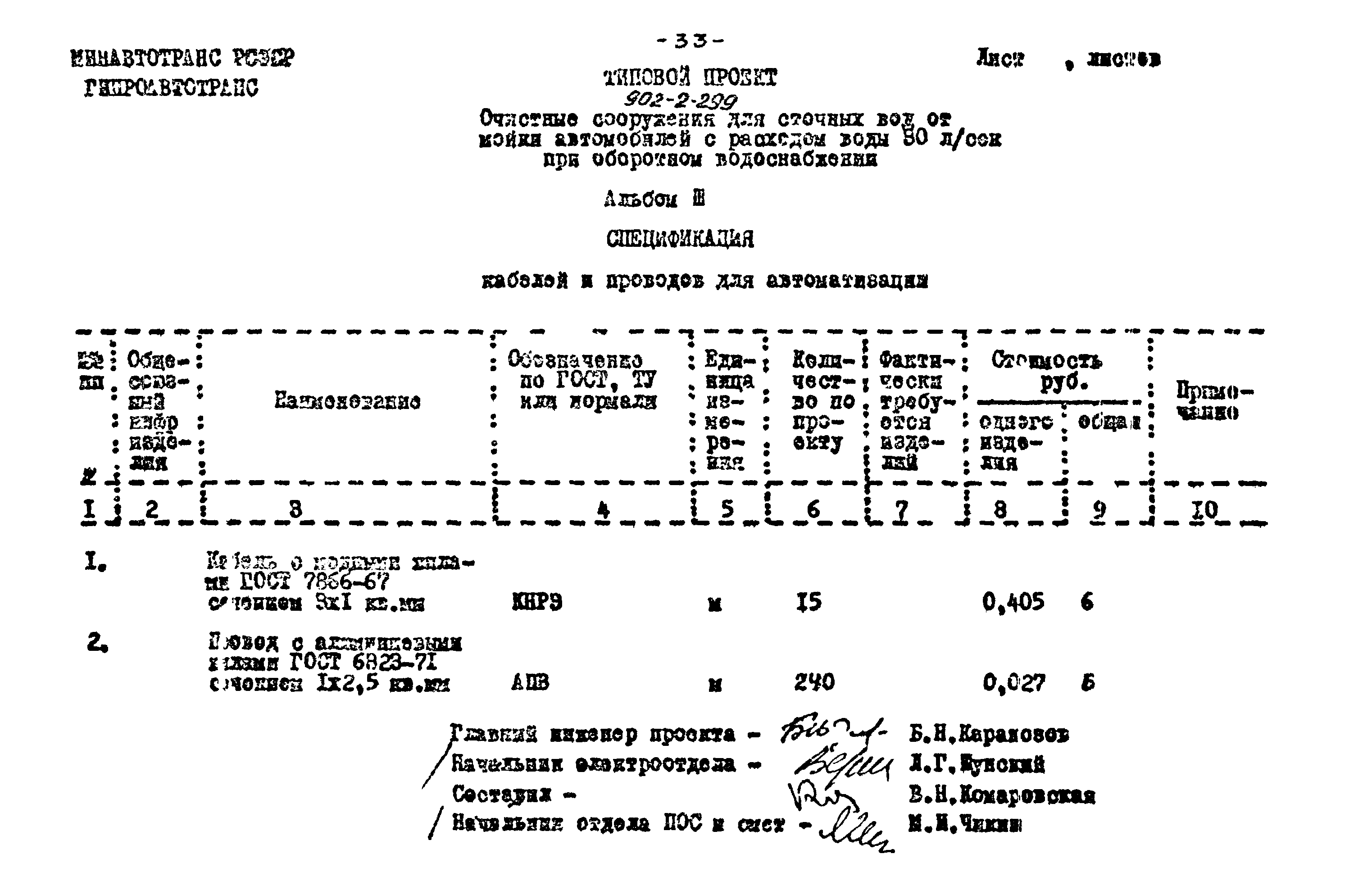 Типовой проект 902-2-299