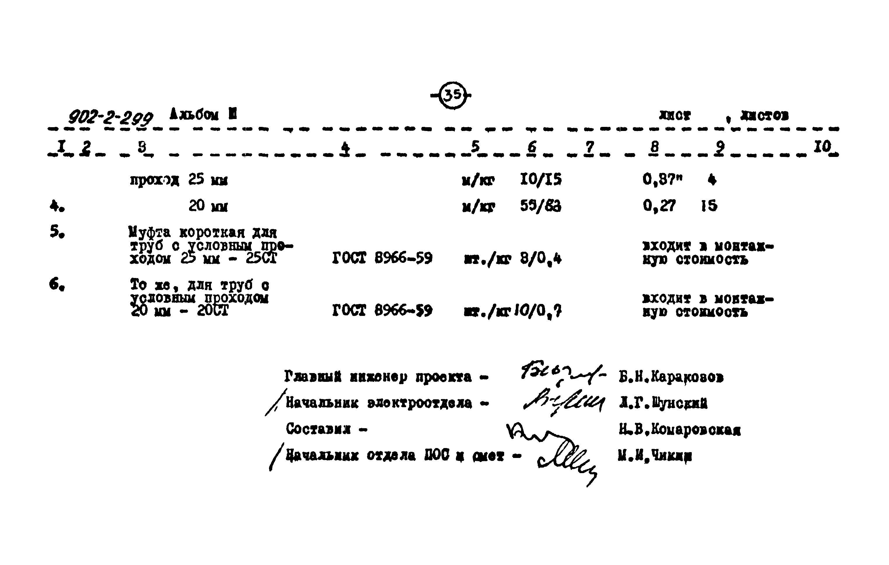 Типовой проект 902-2-299