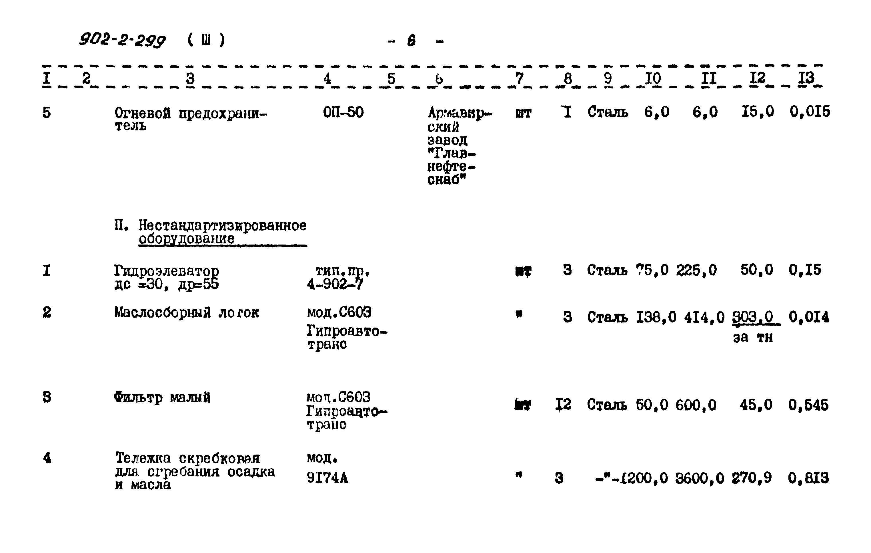 Типовой проект 902-2-299
