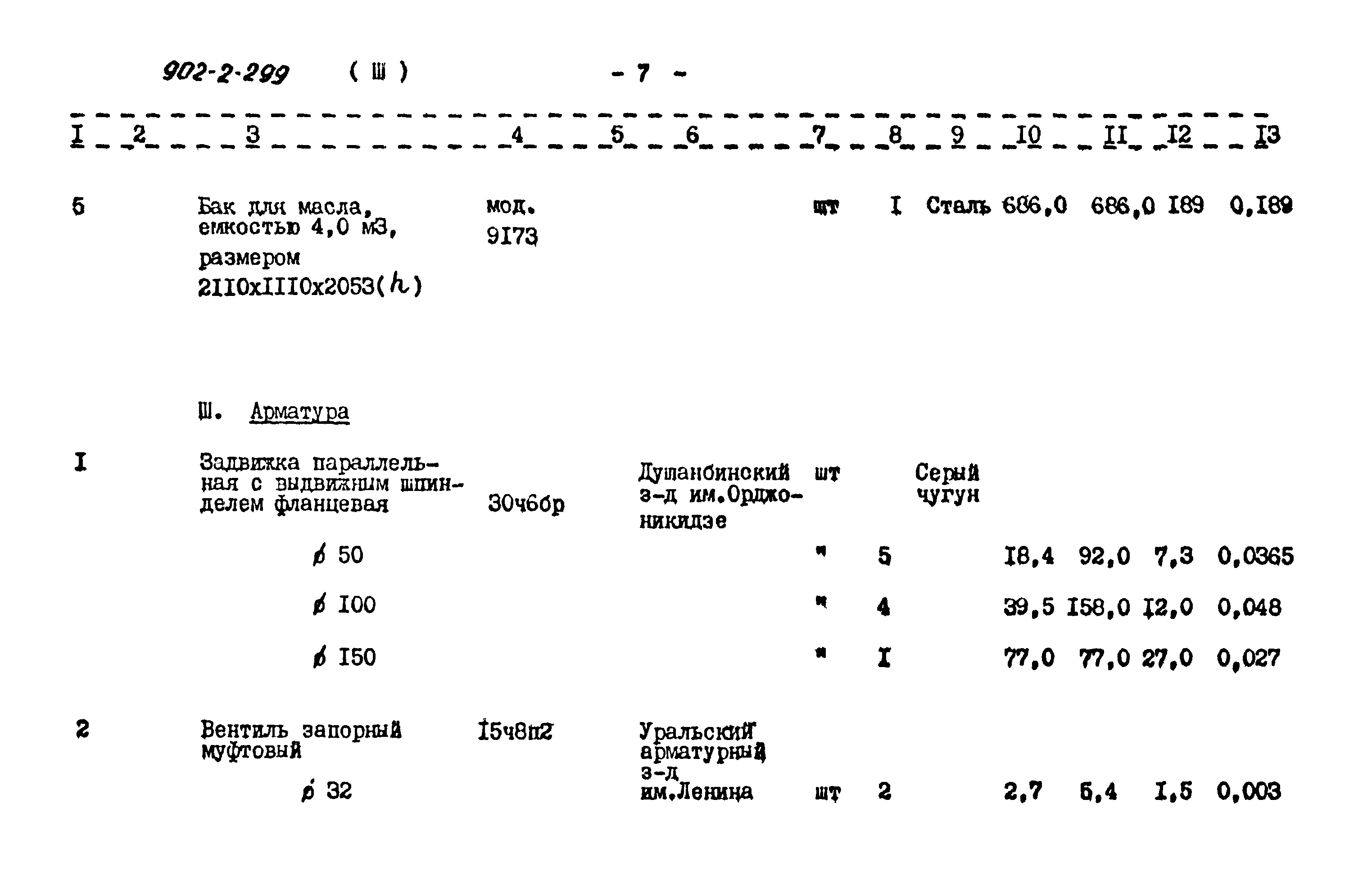 Типовой проект 902-2-299