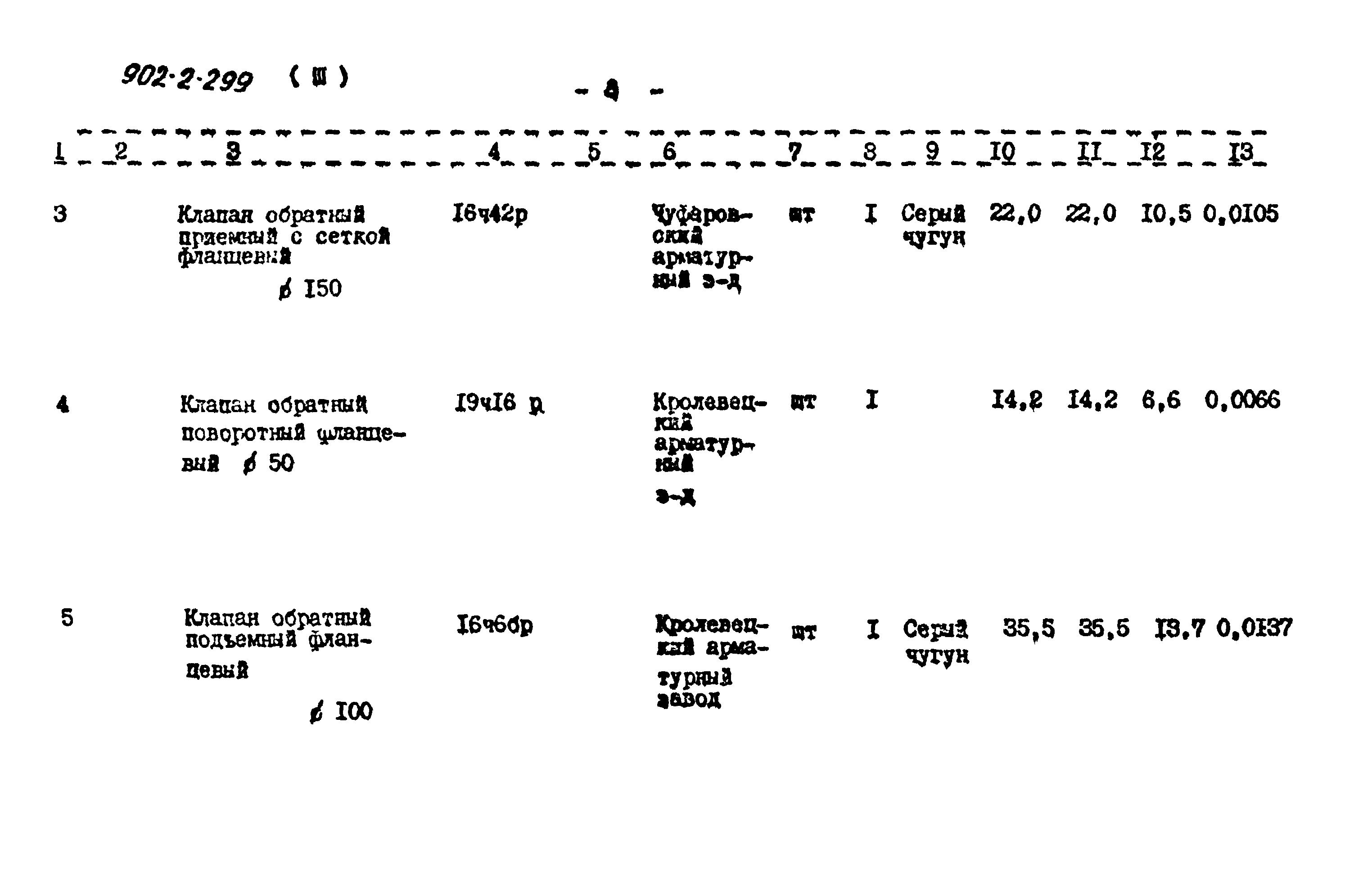 Типовой проект 902-2-299