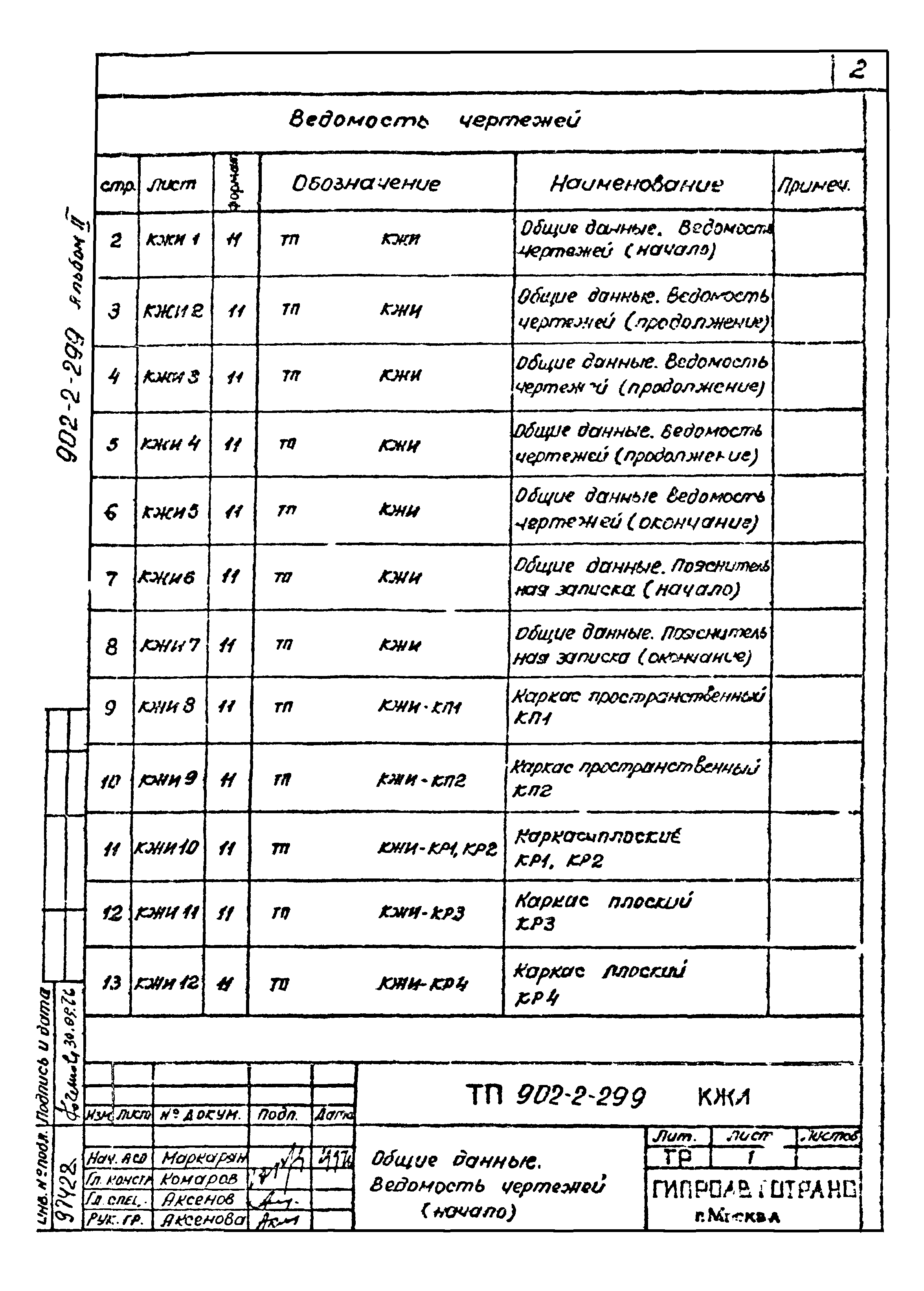 Типовой проект 902-2-299