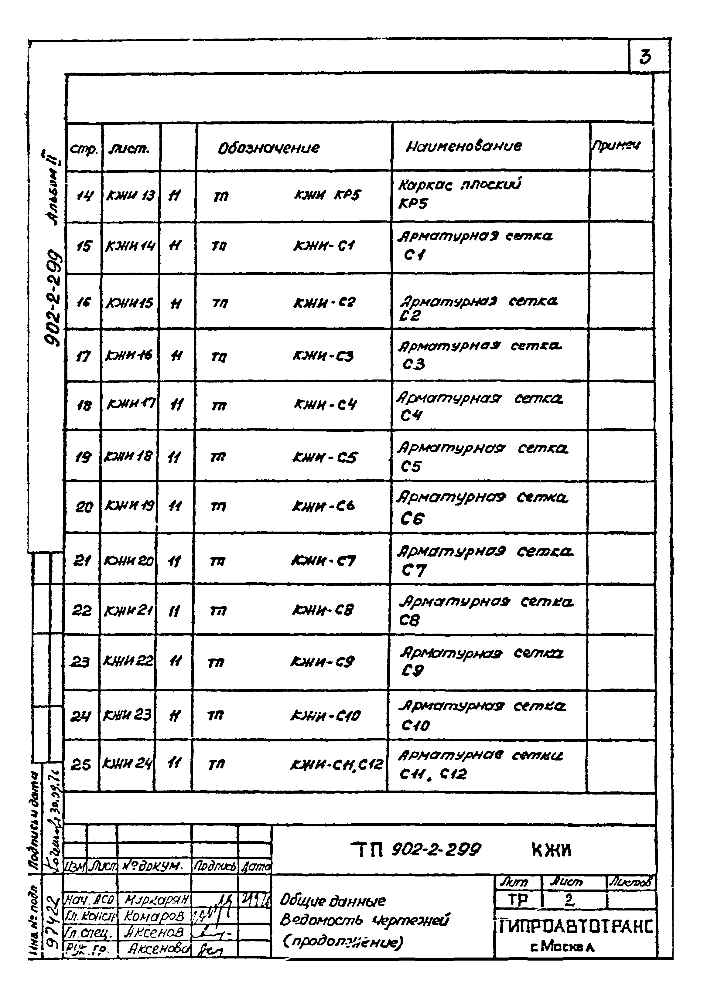 Типовой проект 902-2-299