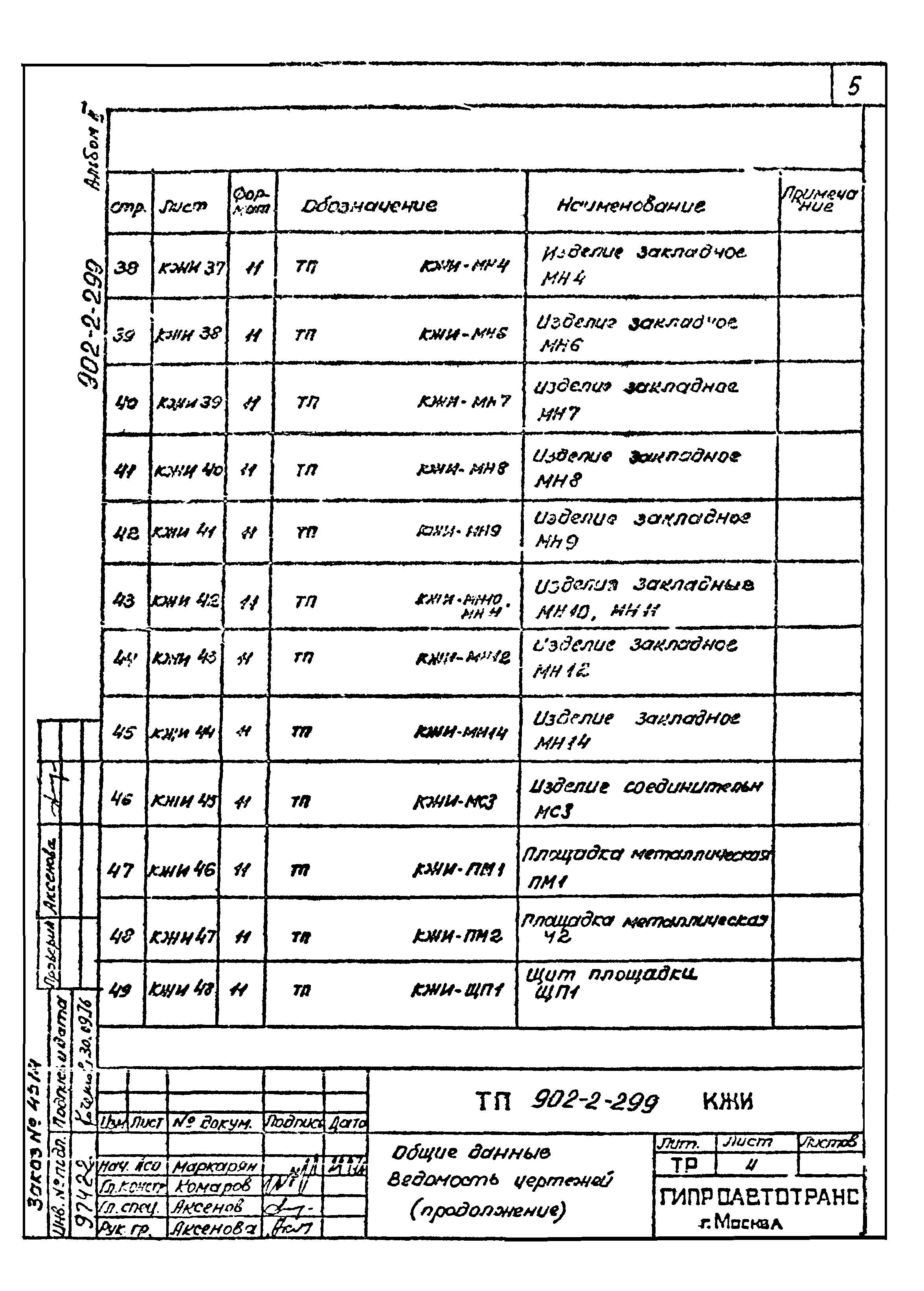 Типовой проект 902-2-299