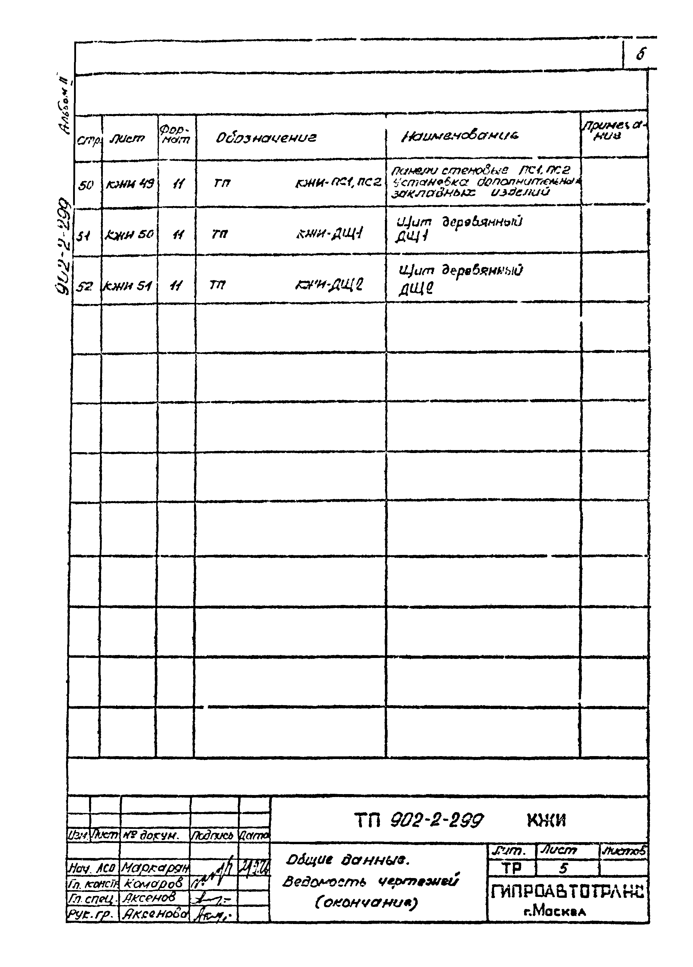Типовой проект 902-2-299