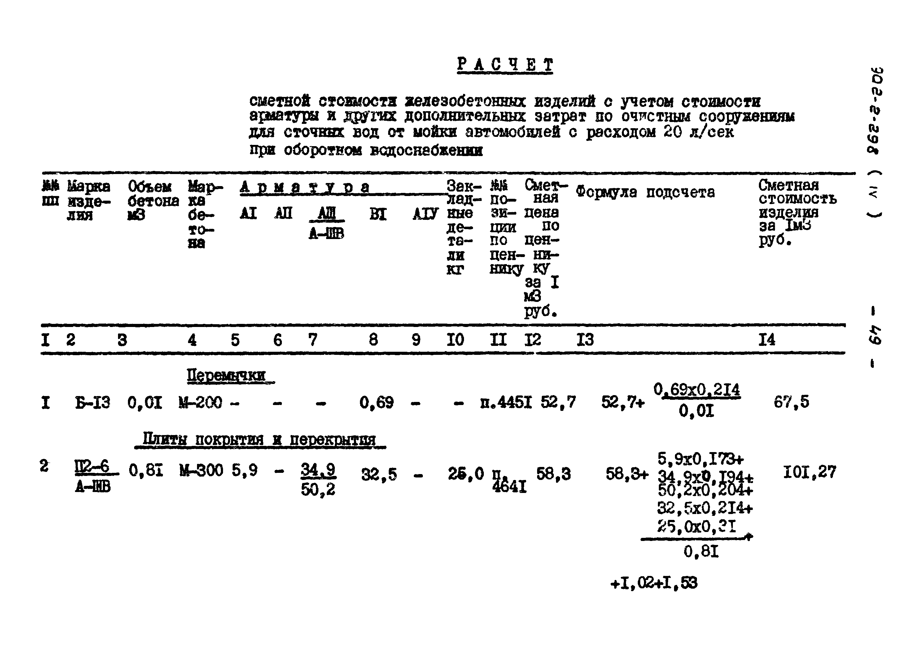 Типовой проект 902-2-298