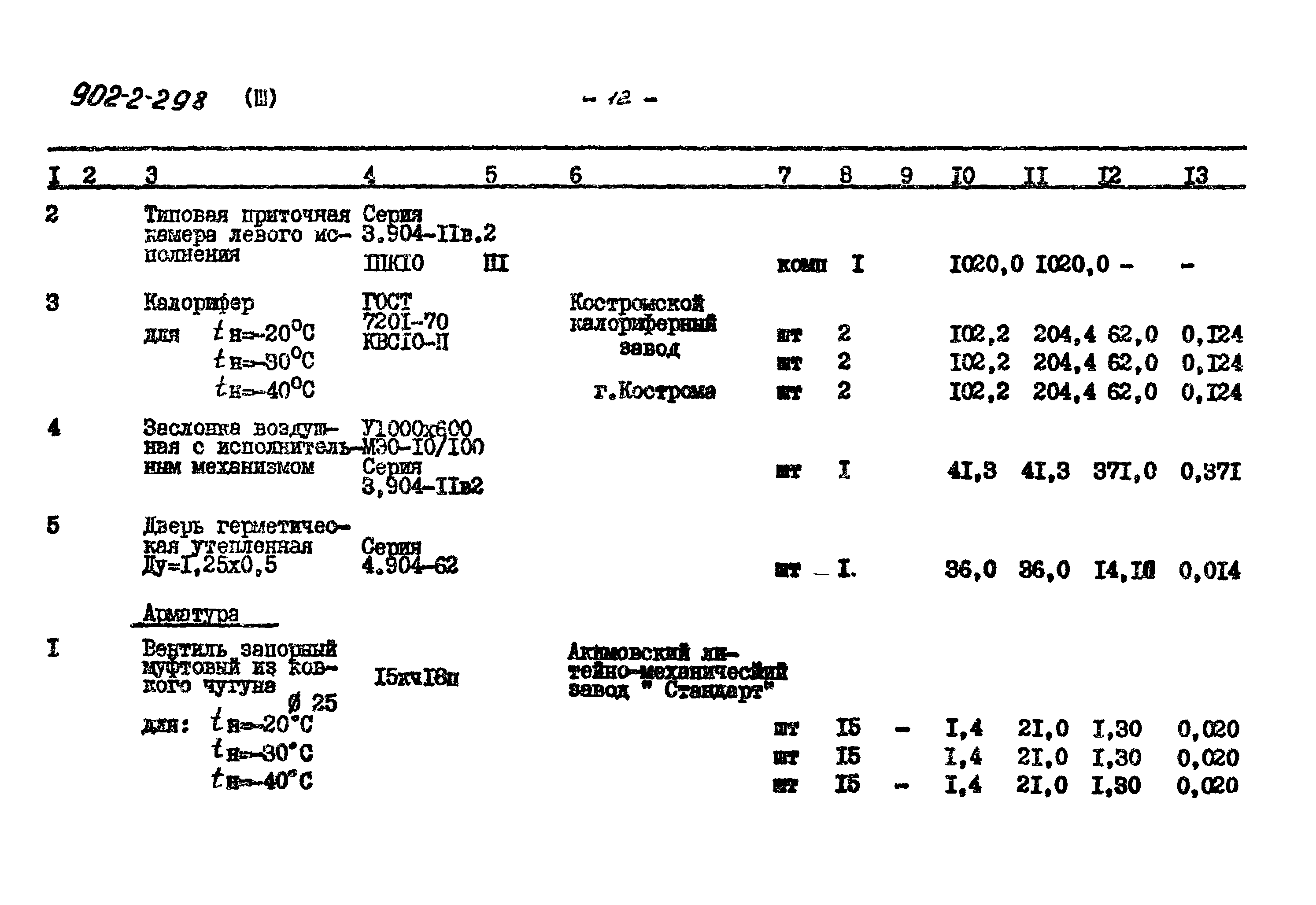 Типовой проект 902-2-298