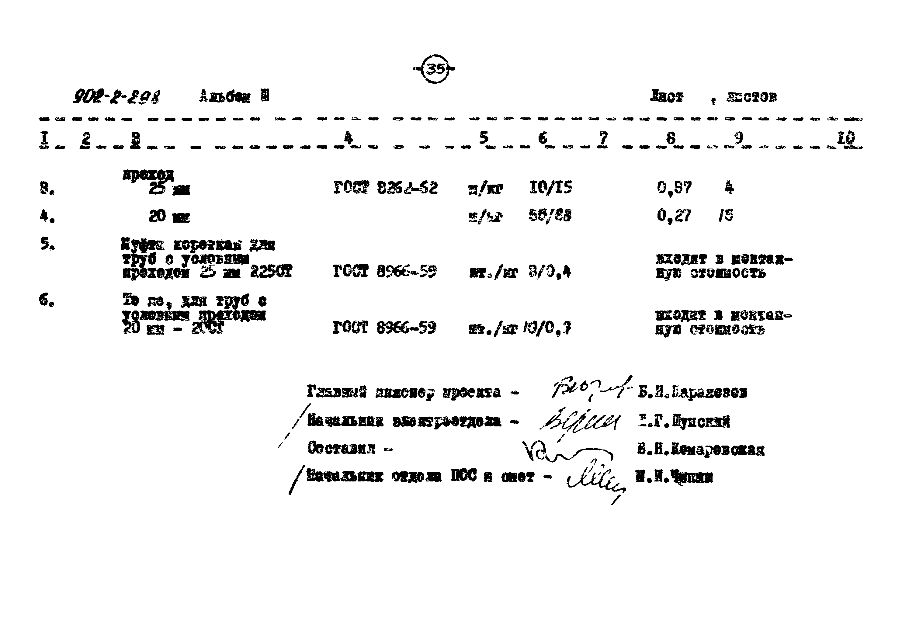 Типовой проект 902-2-298