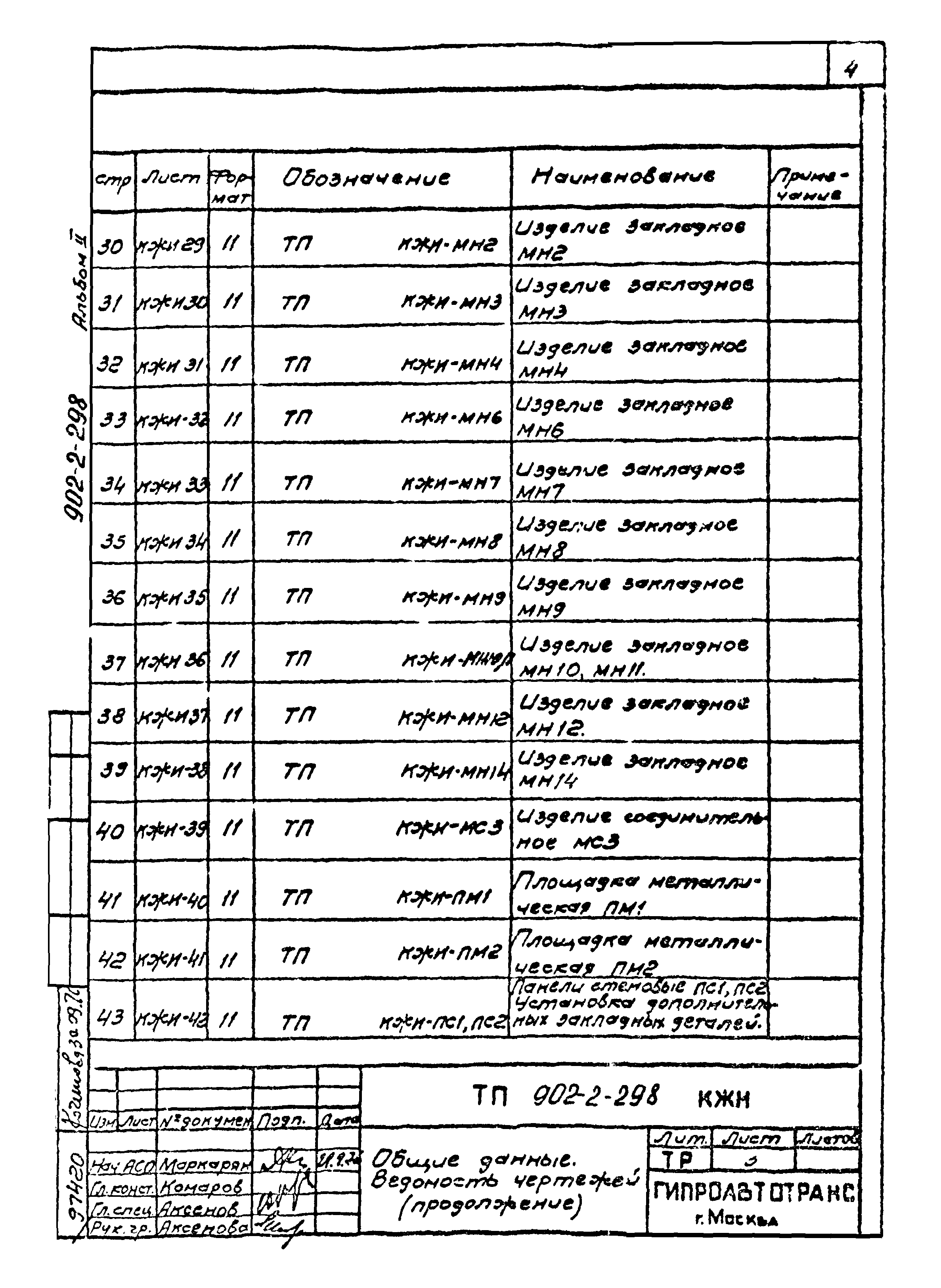 Типовой проект 902-2-298