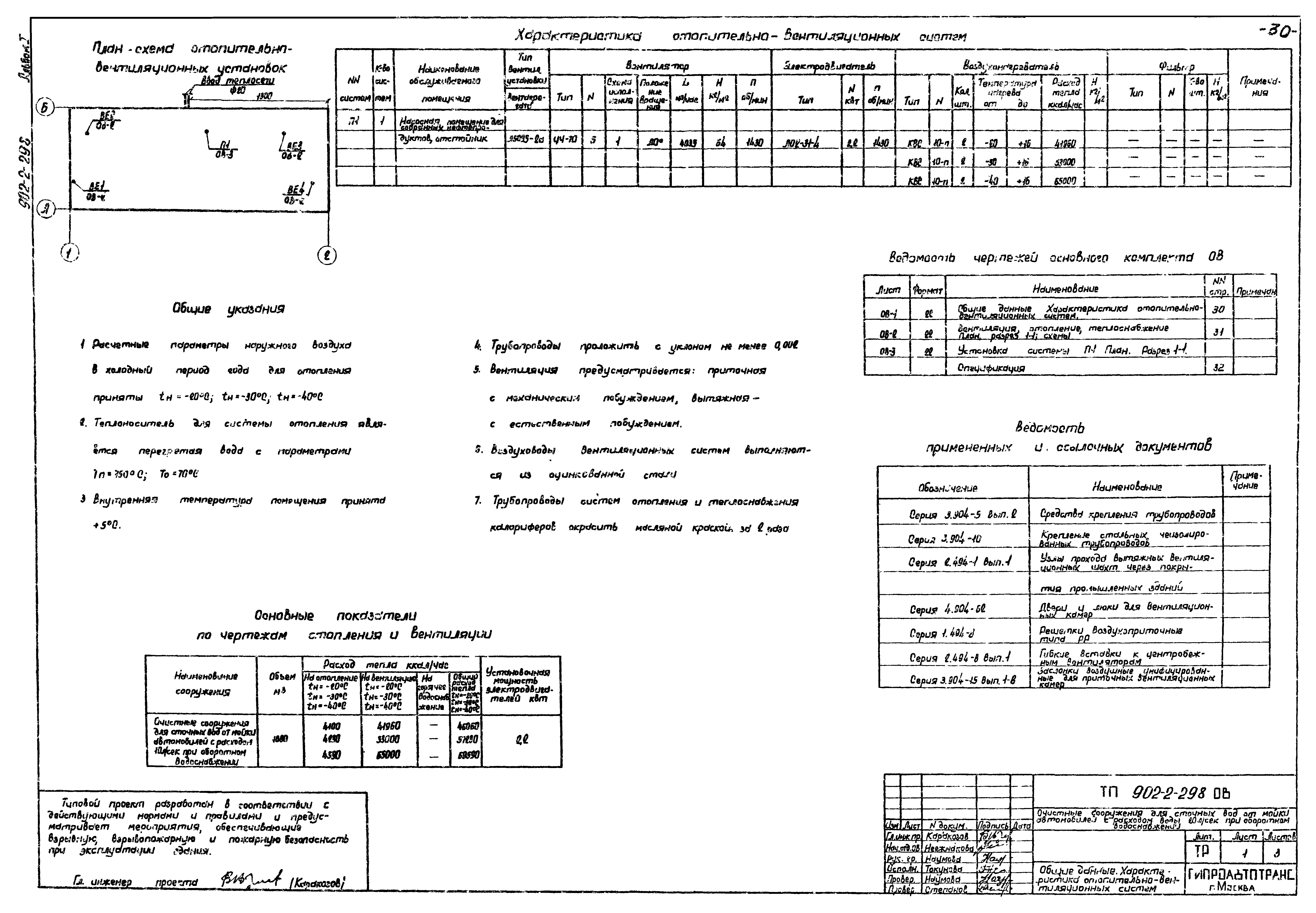 Типовой проект 902-2-298