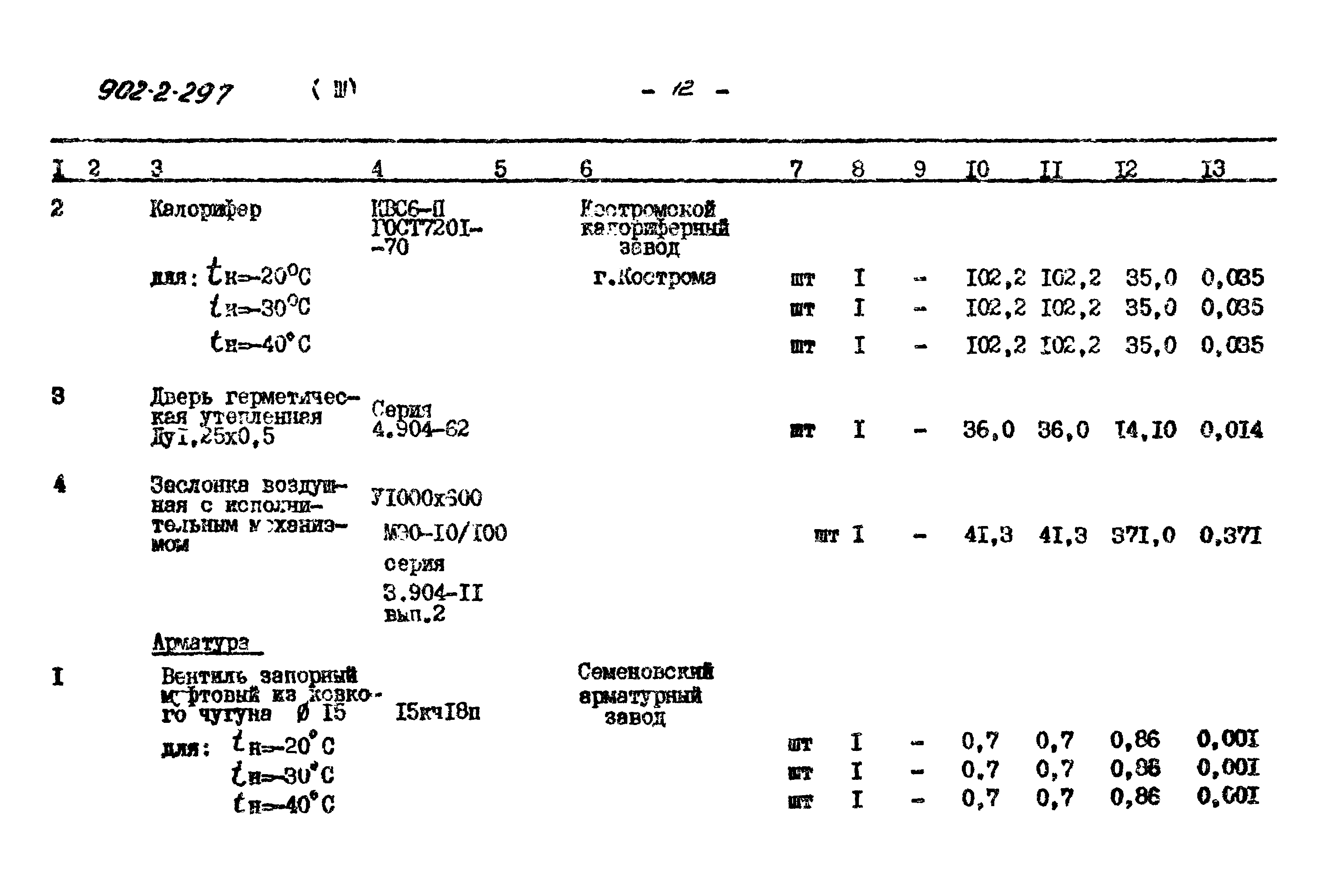 Типовой проект 902-2-297