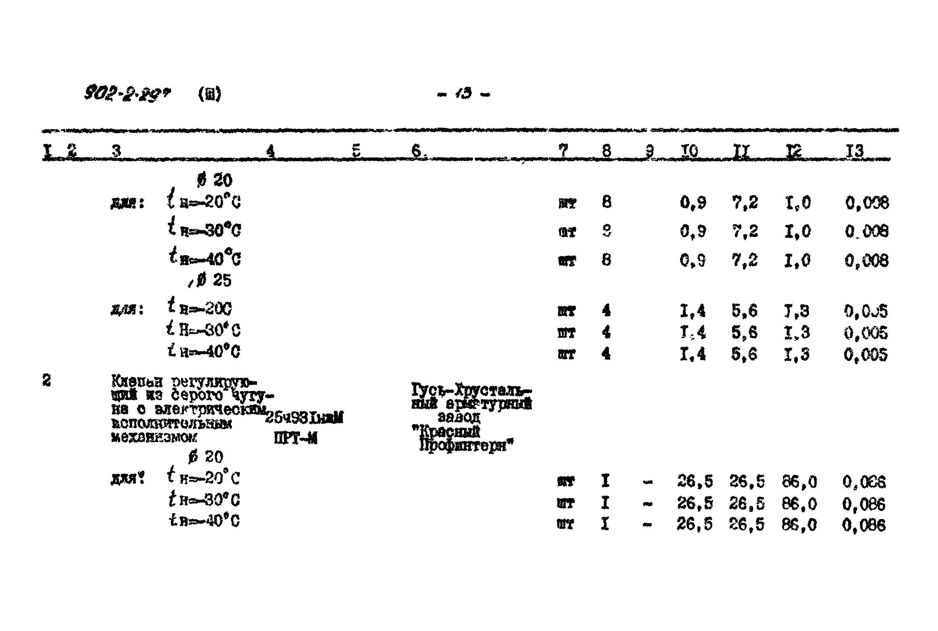 Типовой проект 902-2-297