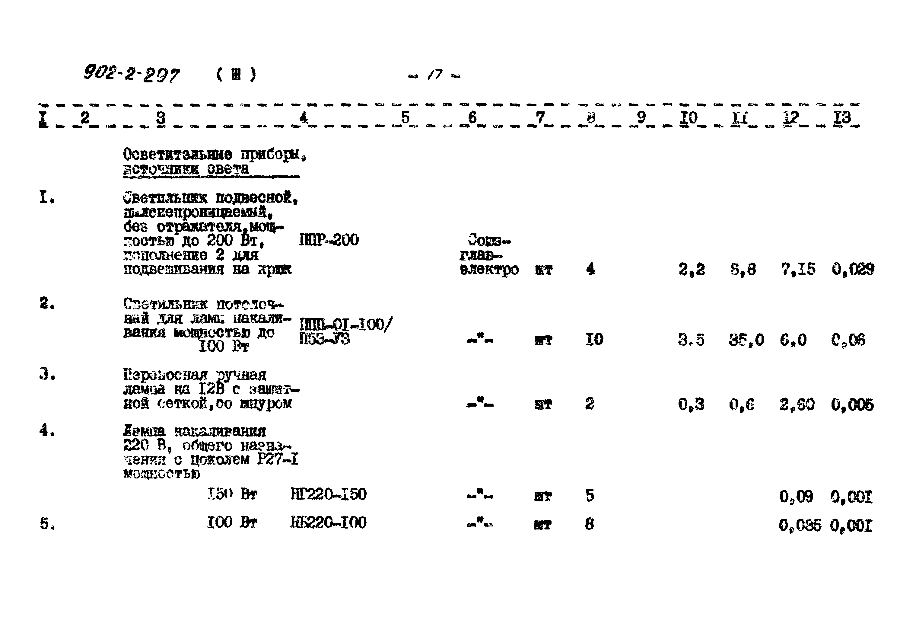 Типовой проект 902-2-297