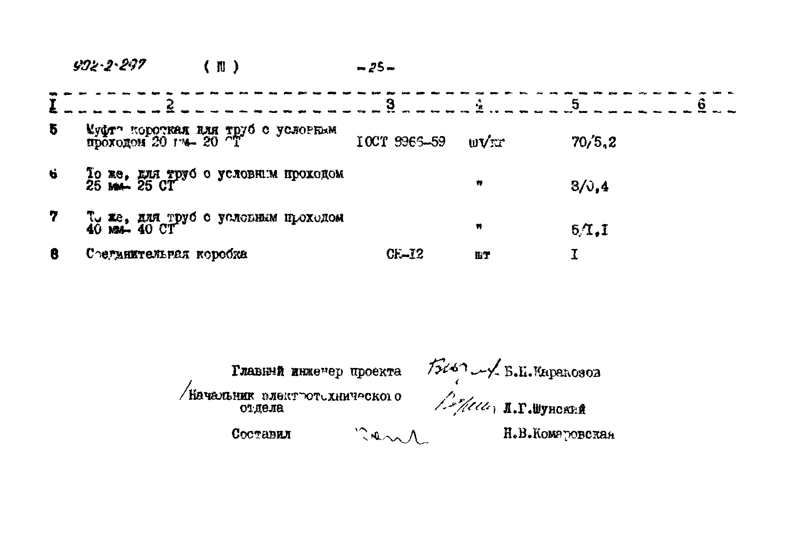 Типовой проект 902-2-297