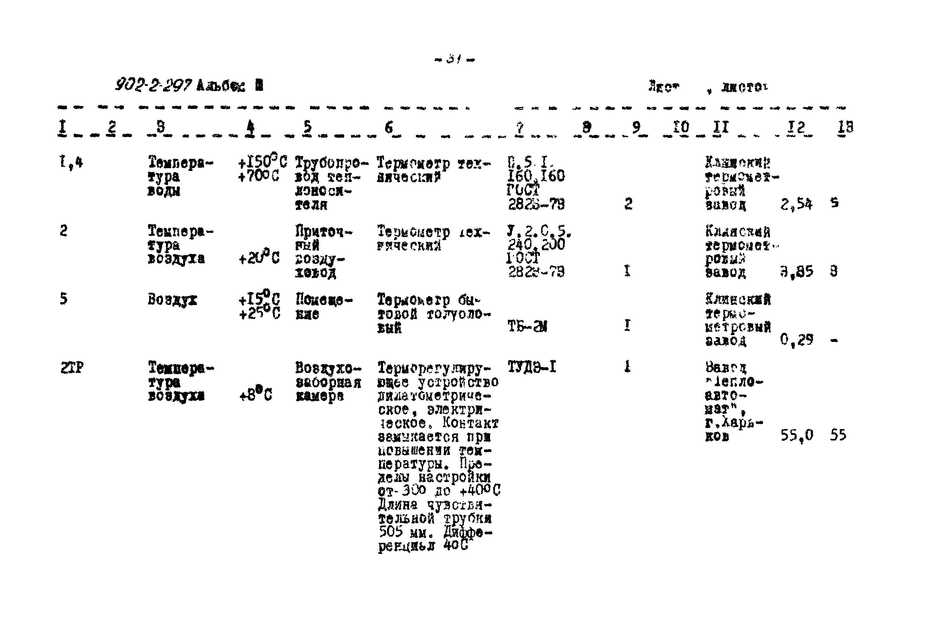 Типовой проект 902-2-297