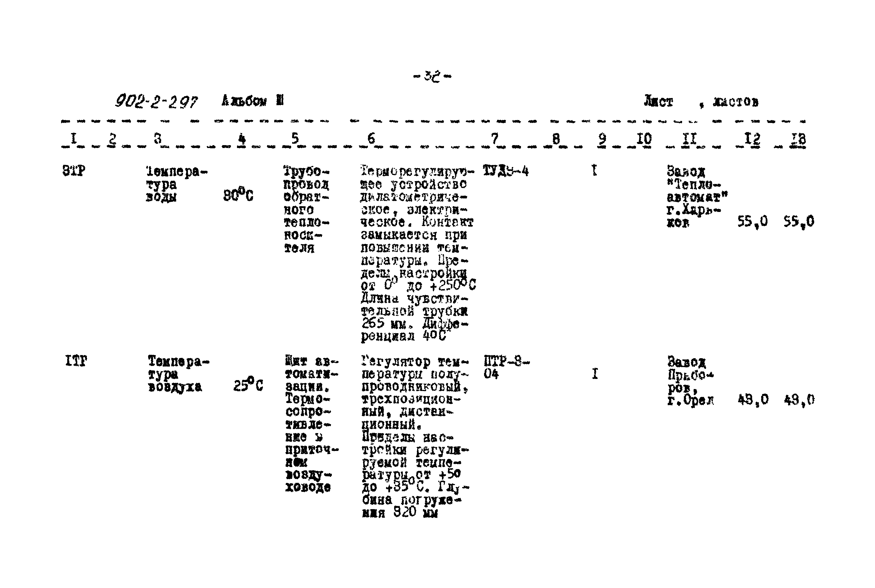 Типовой проект 902-2-297