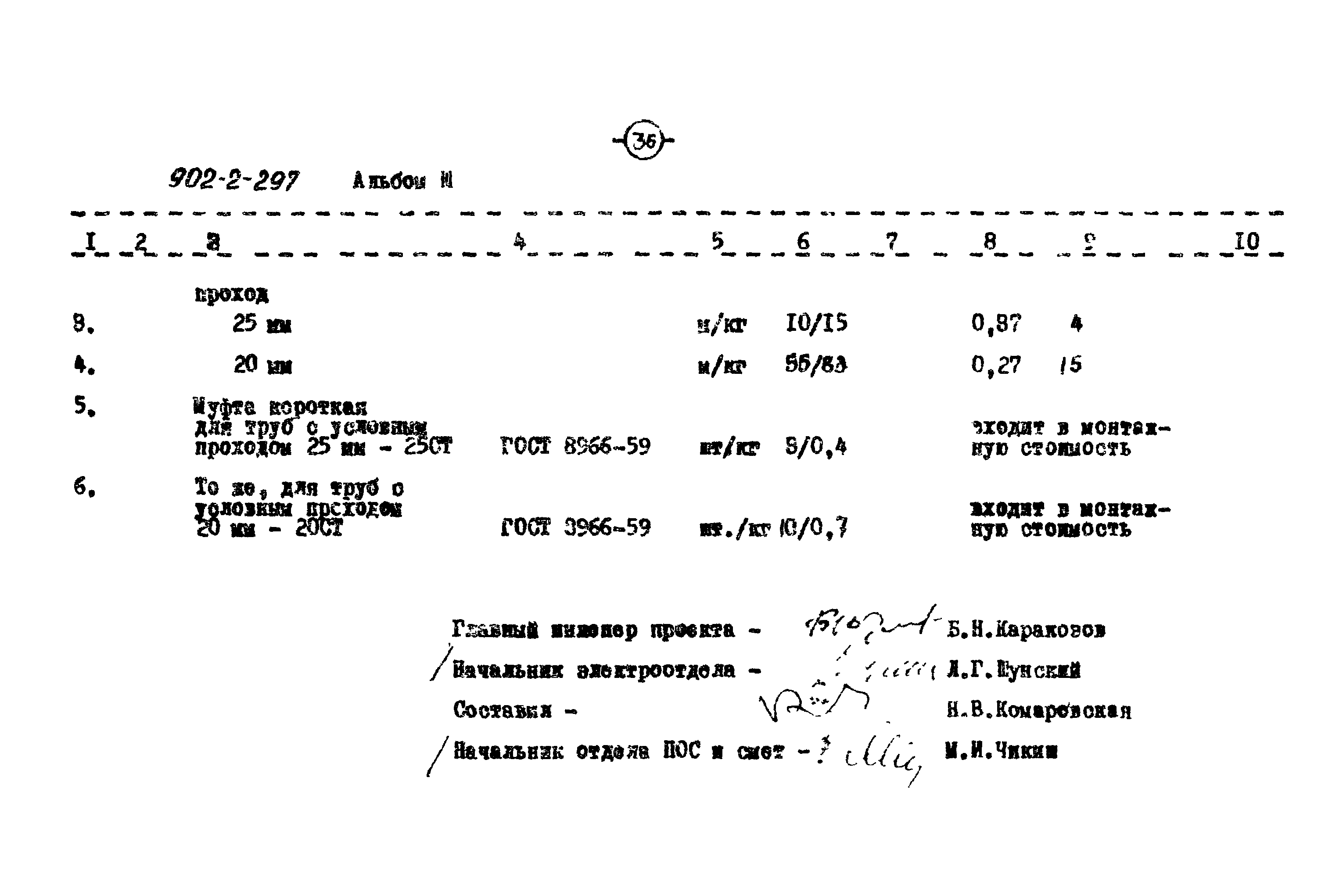 Типовой проект 902-2-297