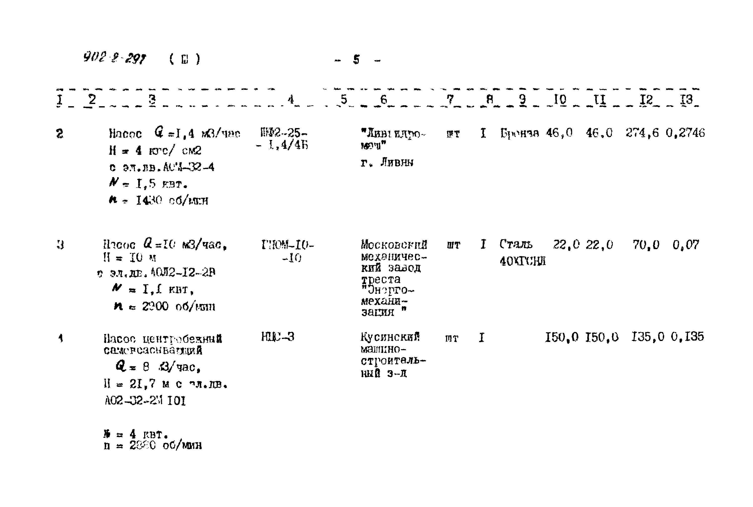 Типовой проект 902-2-297