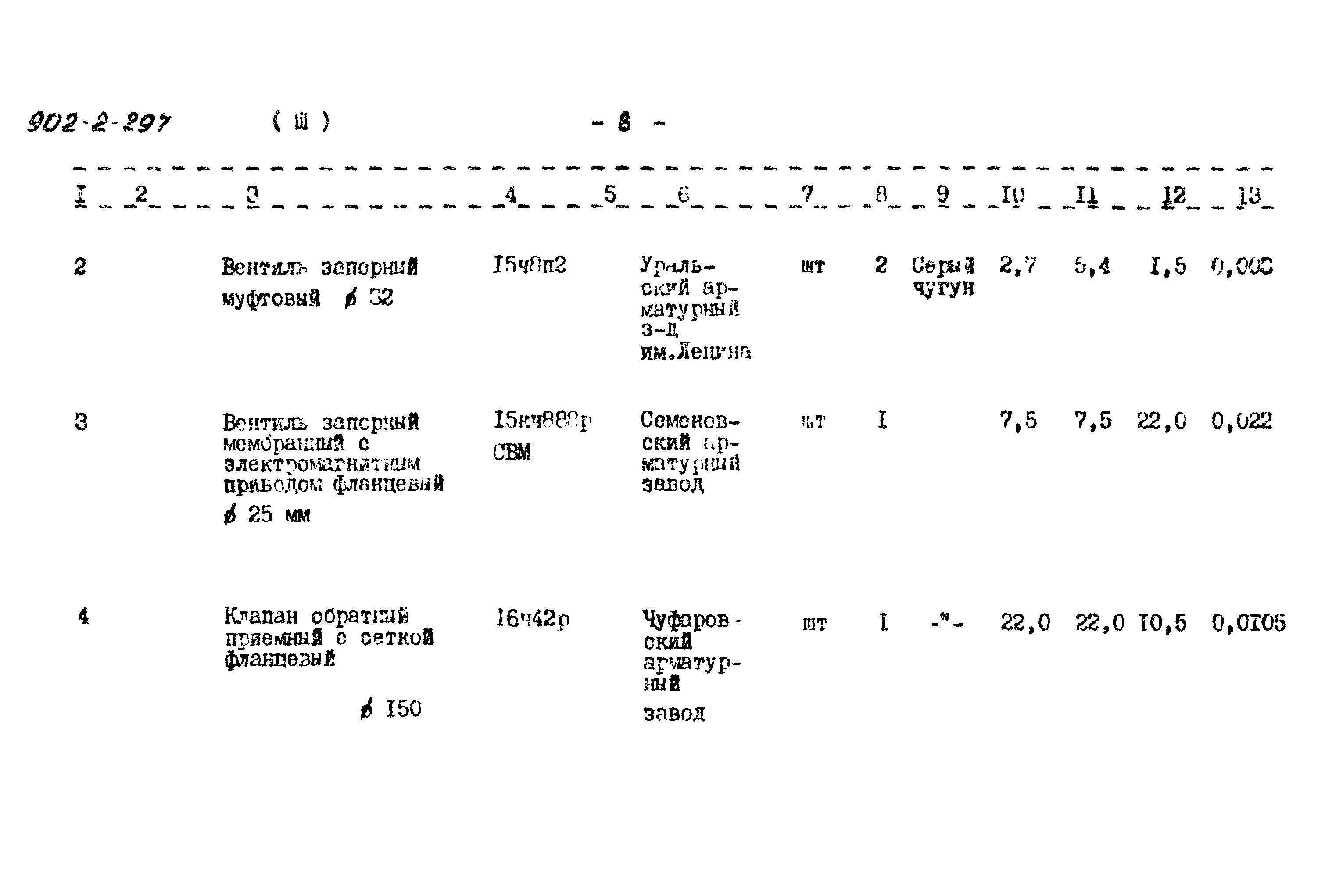 Типовой проект 902-2-297