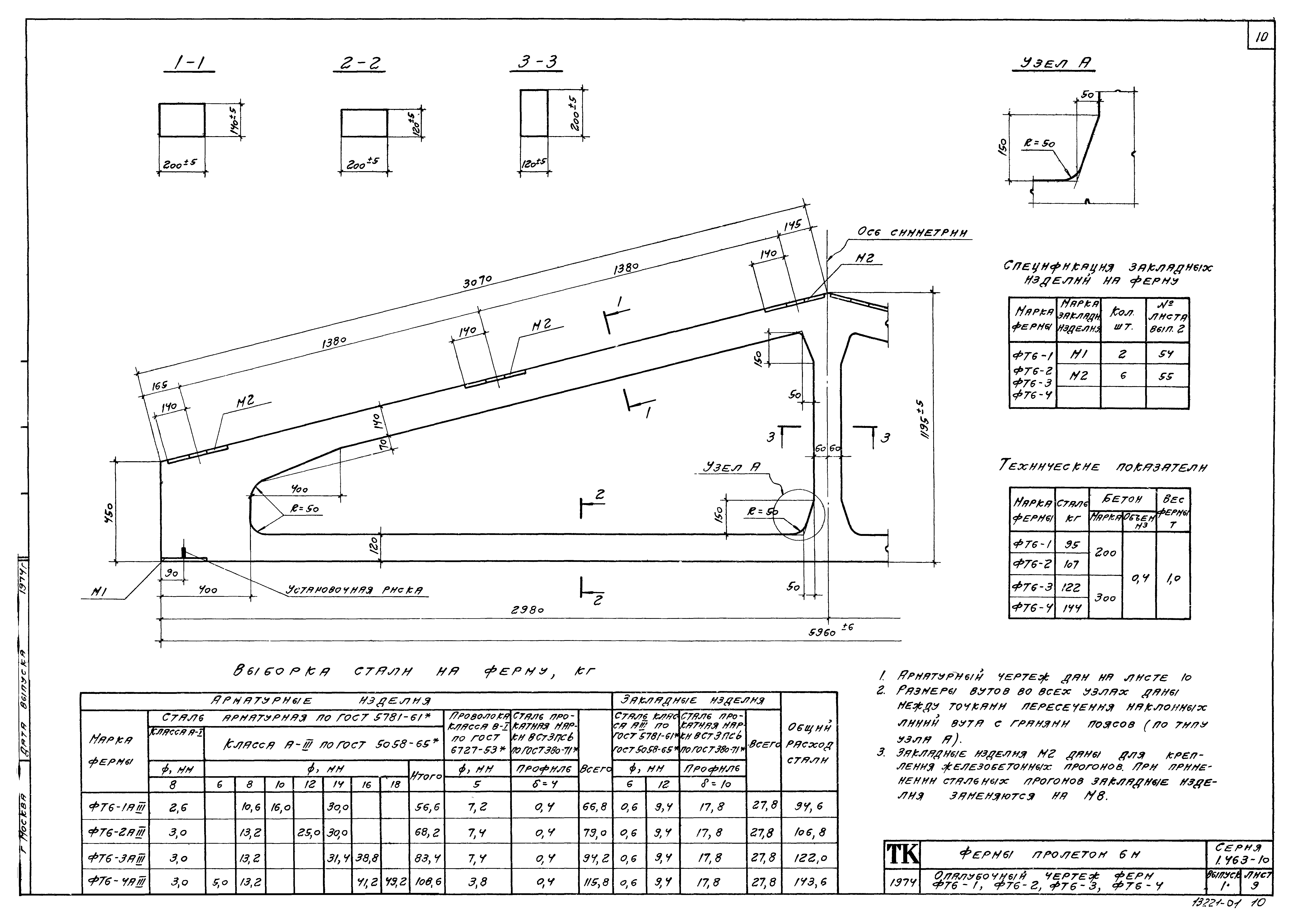 Серия 1.463-10