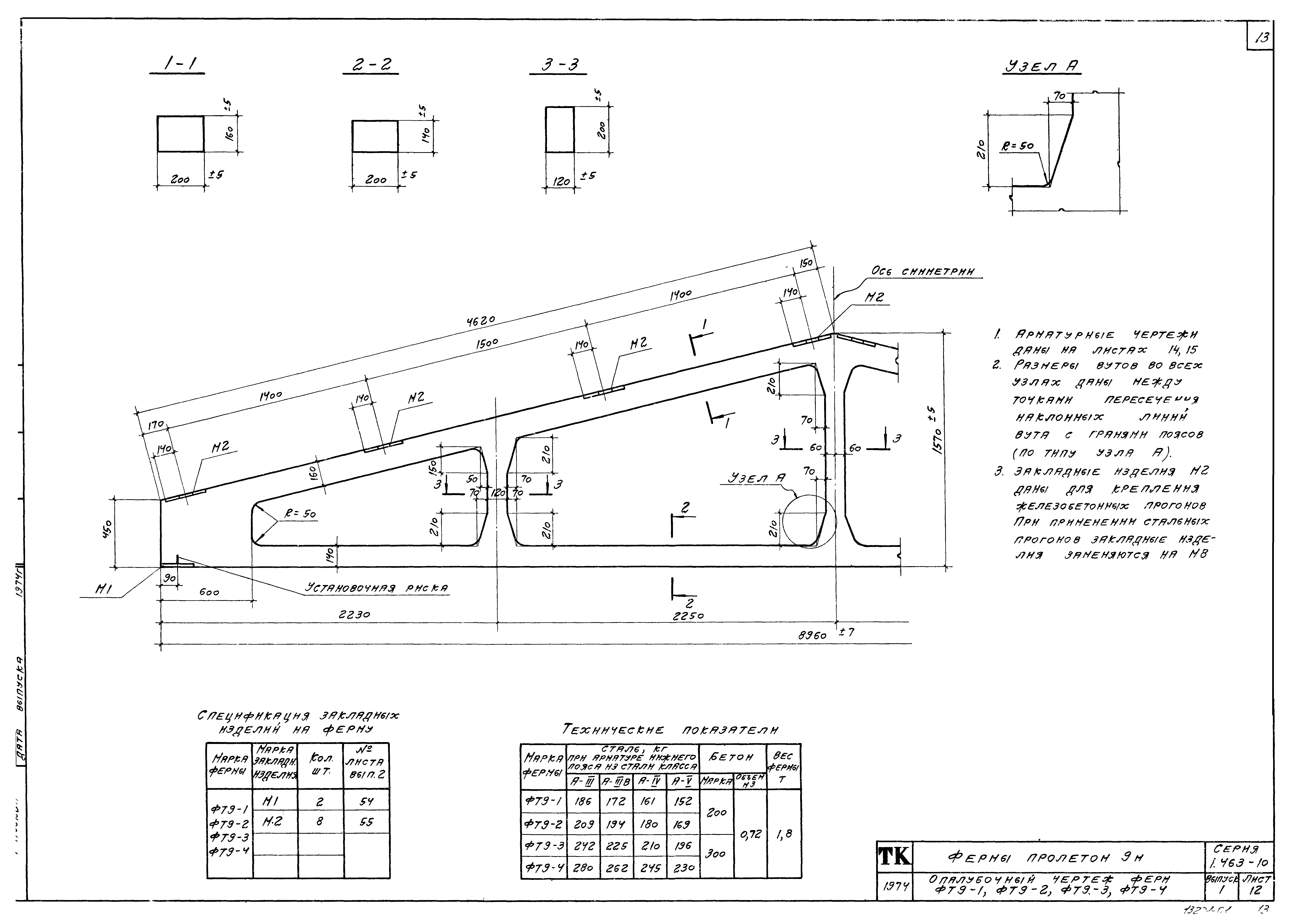 Серия 1.463-10