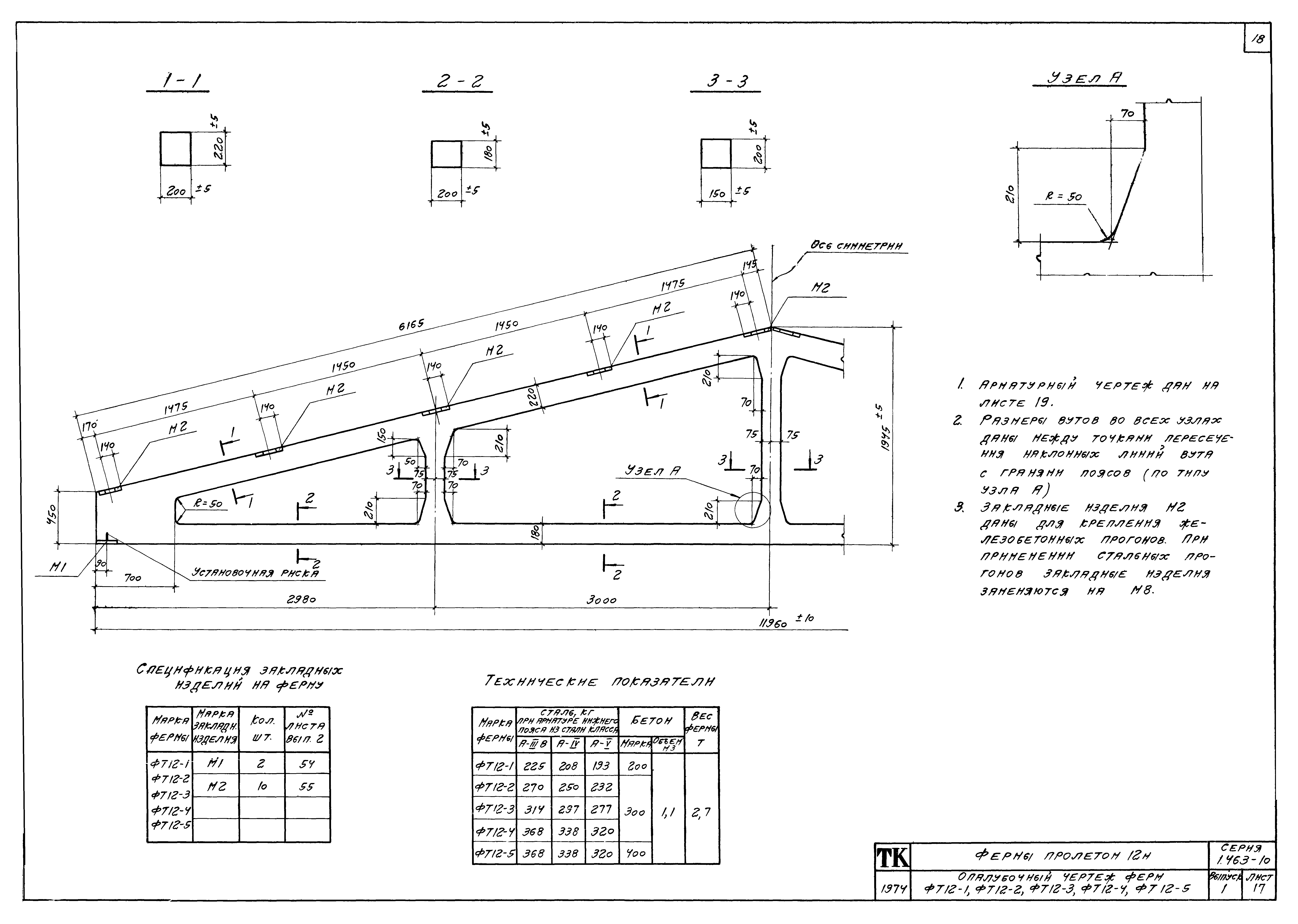 Серия 1.463-10