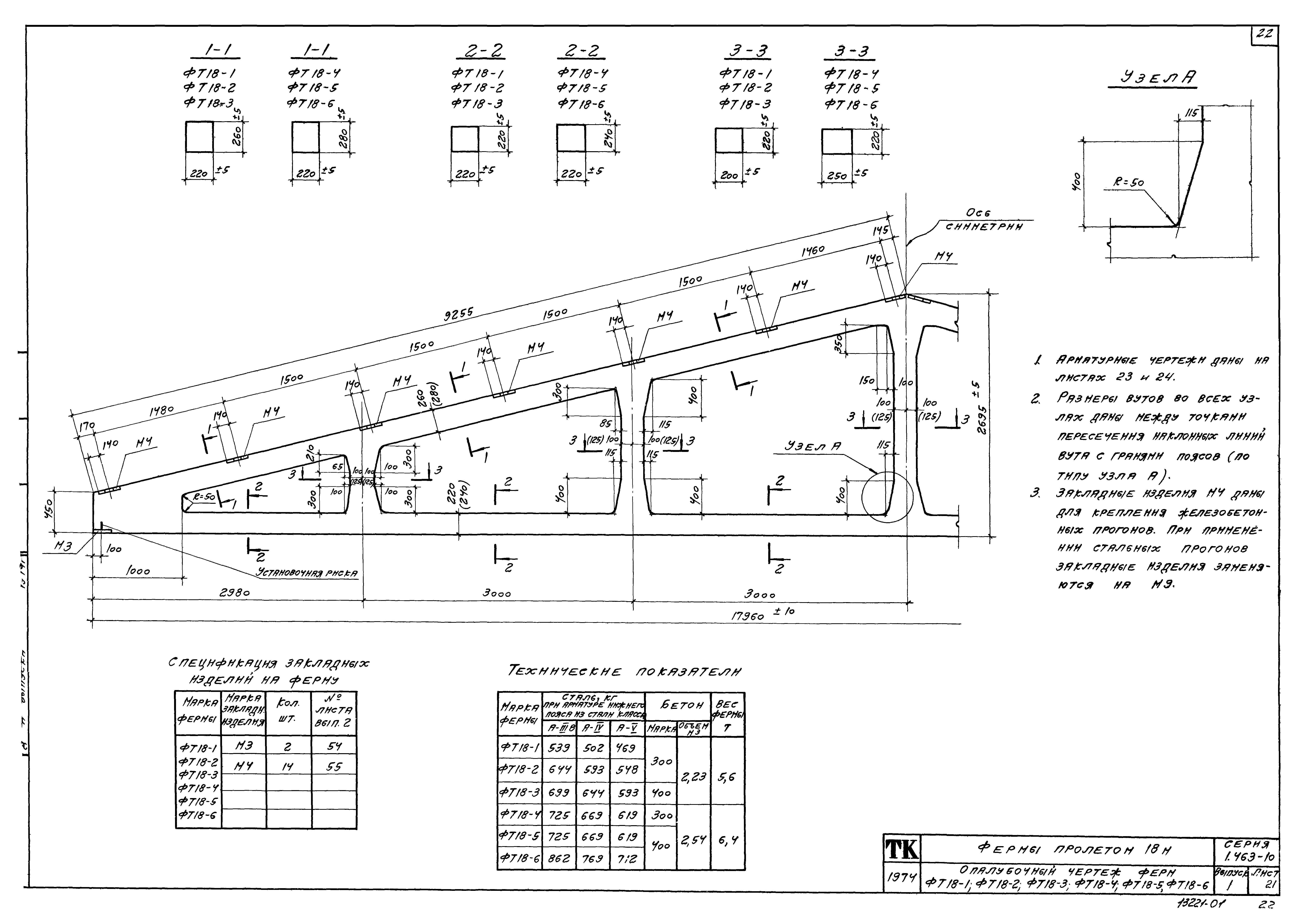 Серия 1.463-10