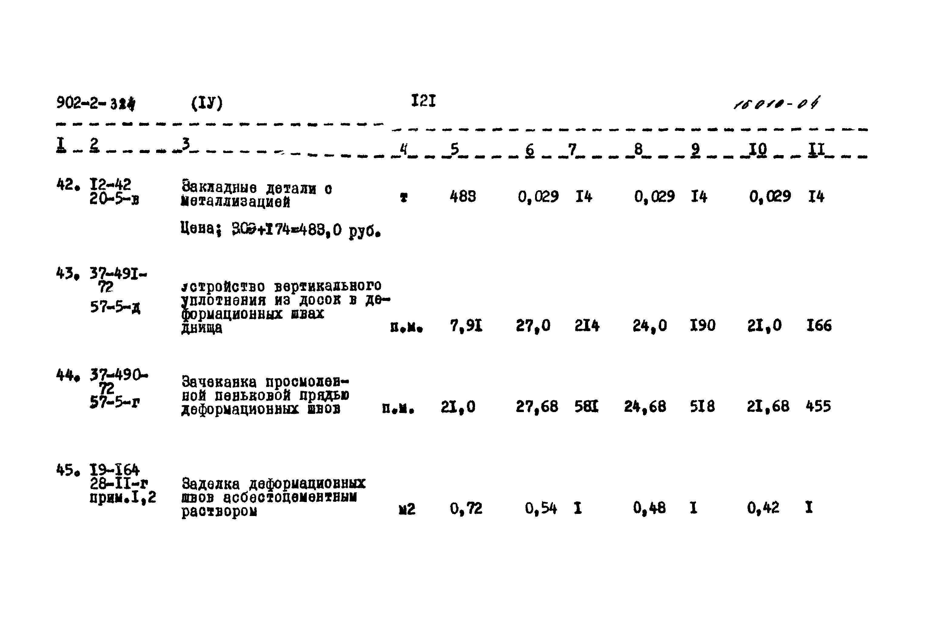 Типовой проект 902-2-324