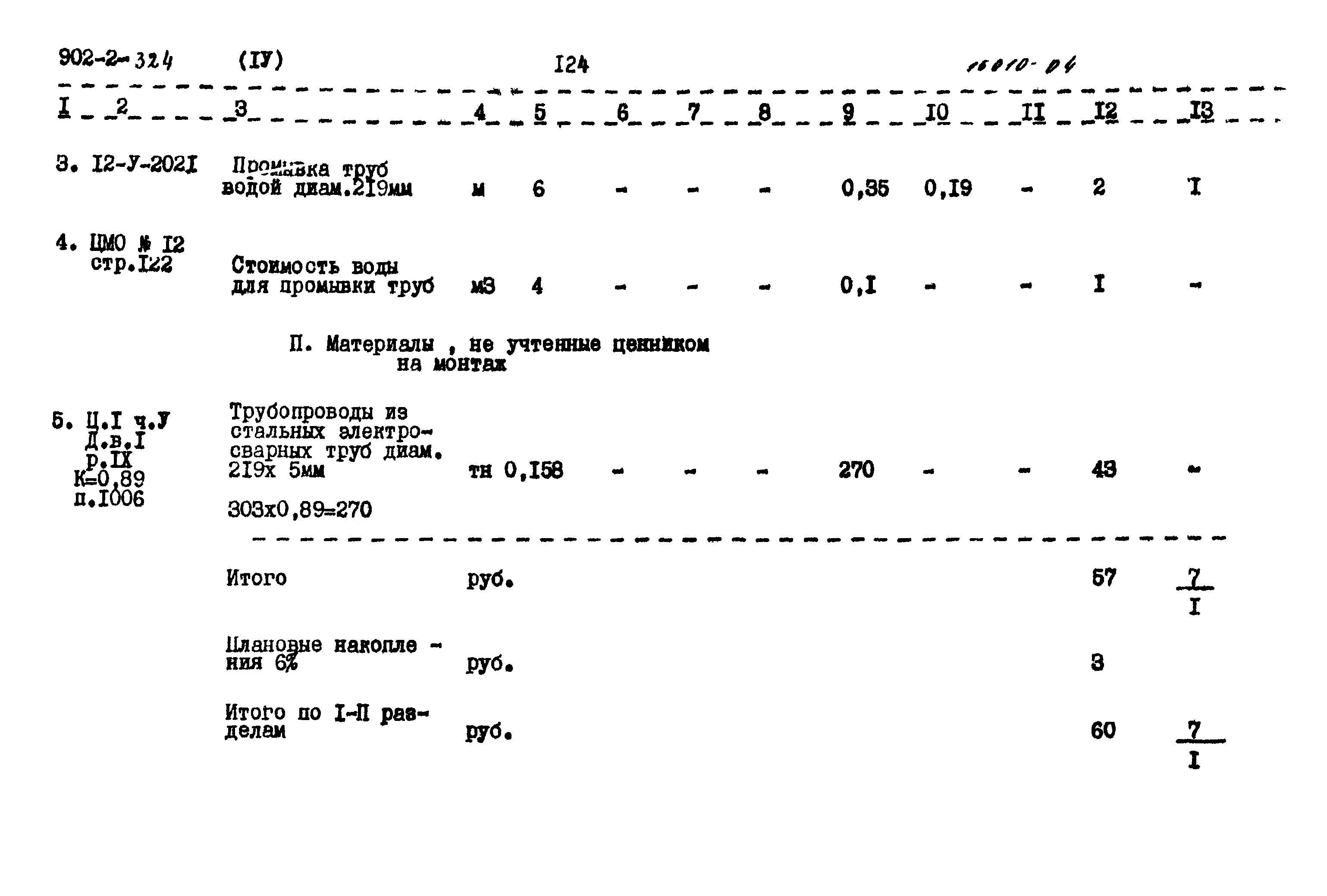 Типовой проект 902-2-324