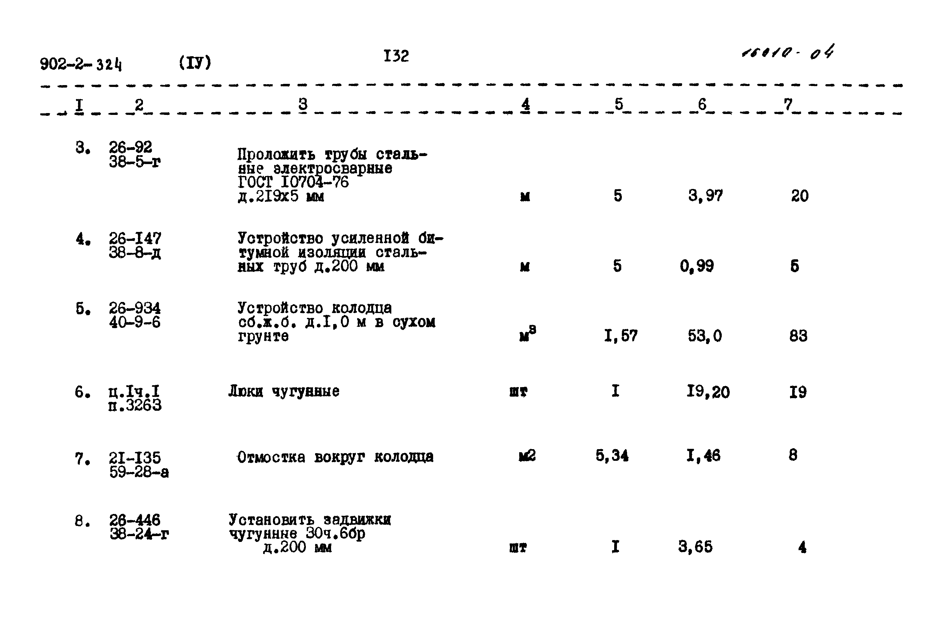 Типовой проект 902-2-324