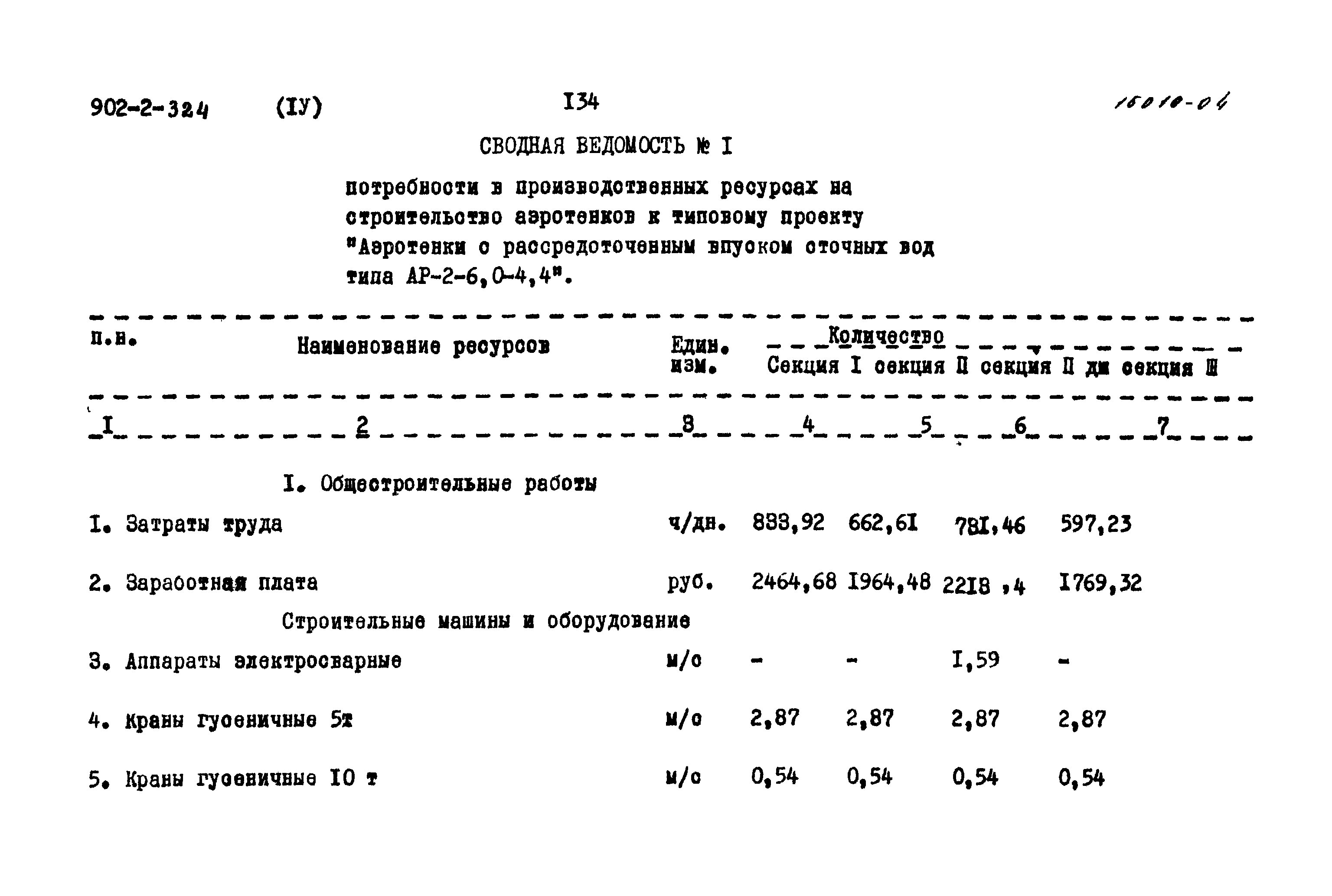 Типовой проект 902-2-324