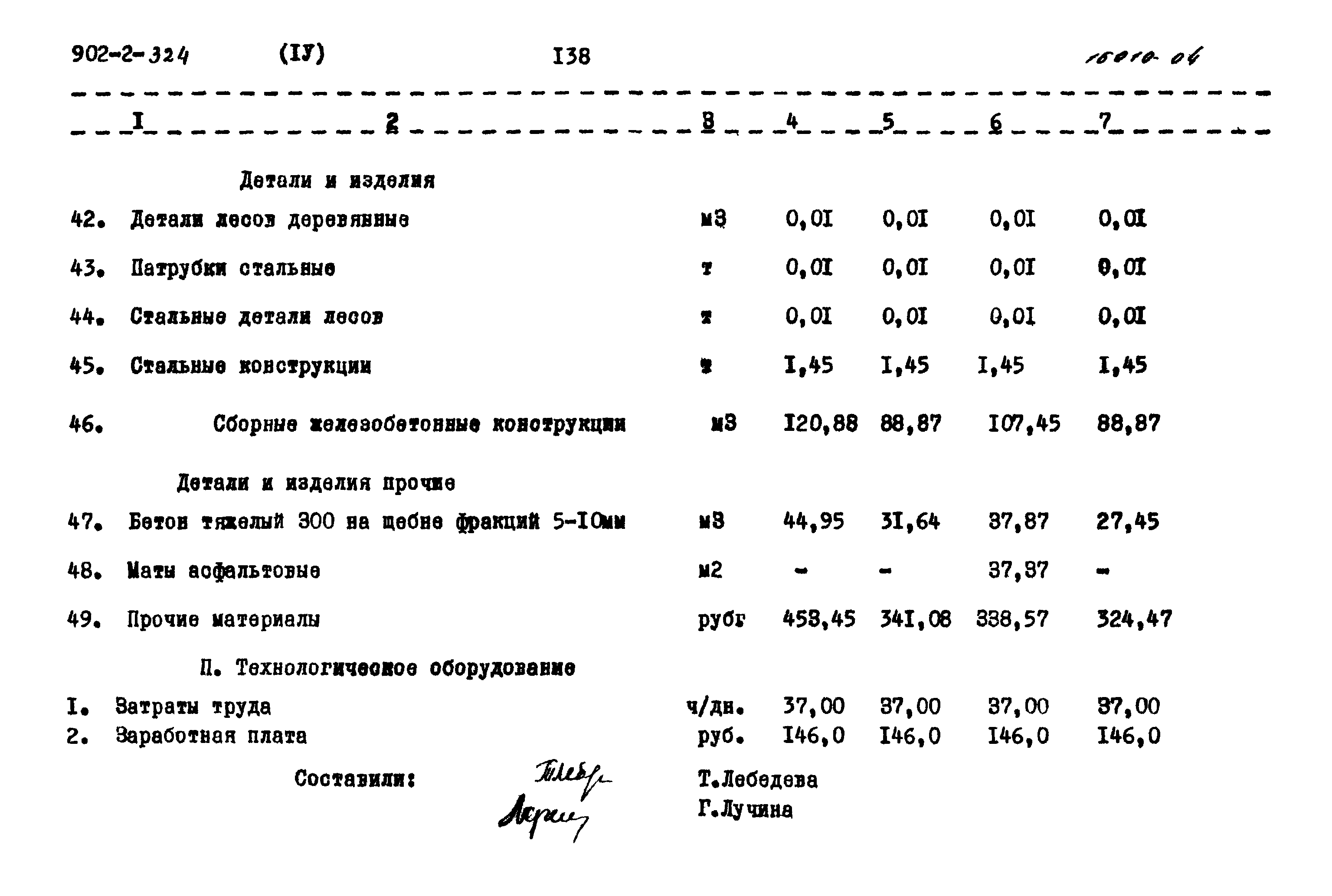 Типовой проект 902-2-324