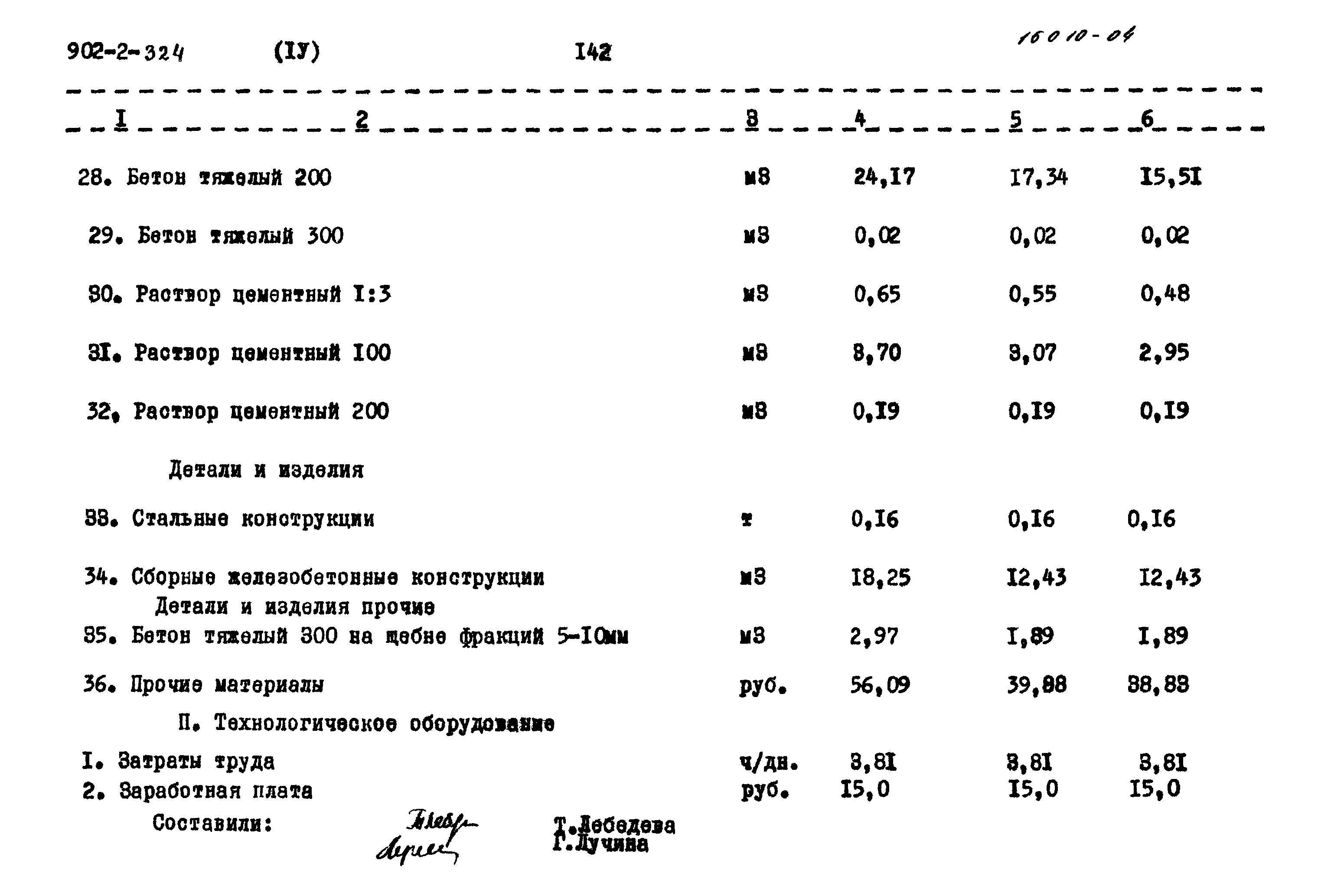 Типовой проект 902-2-324