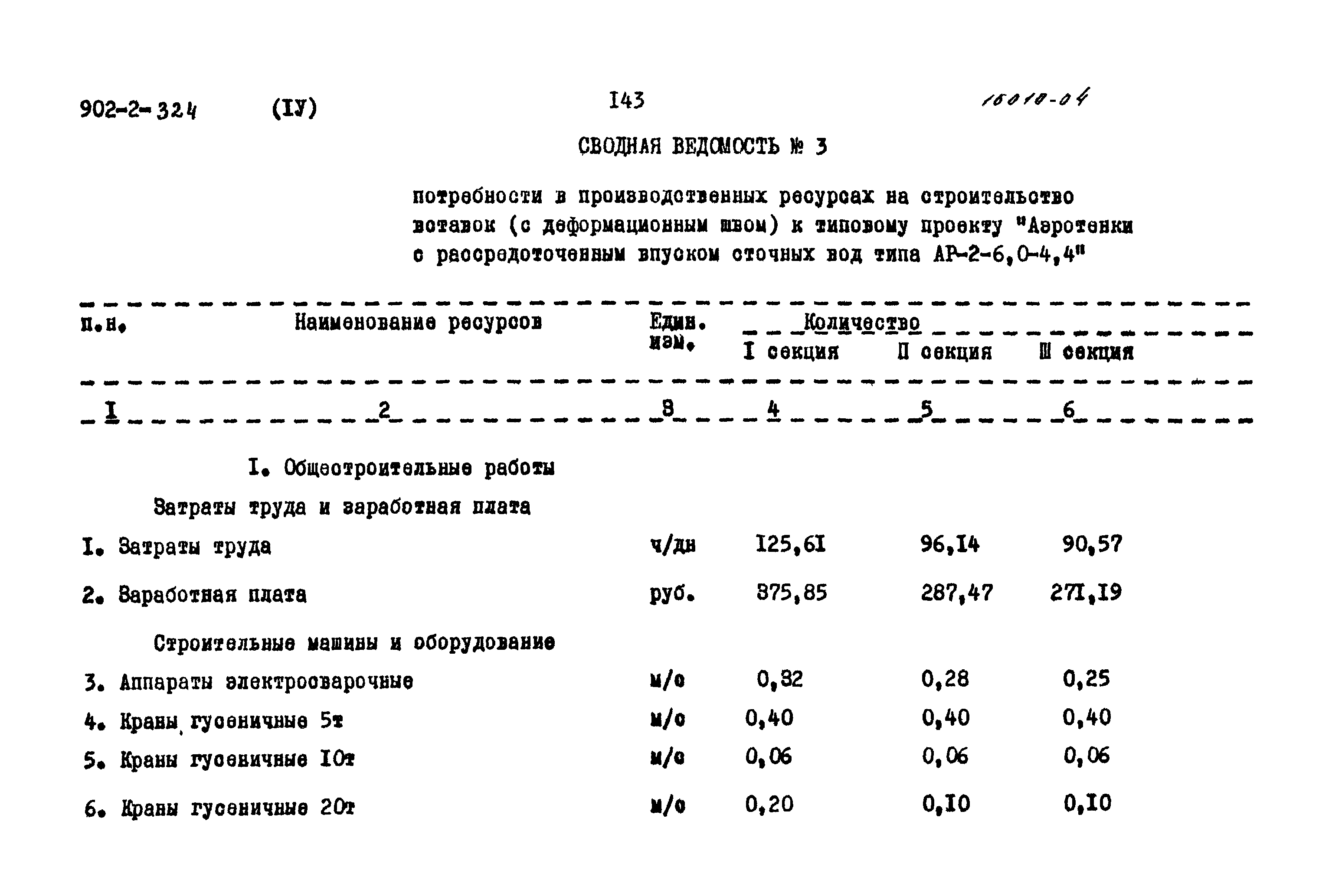 Типовой проект 902-2-324