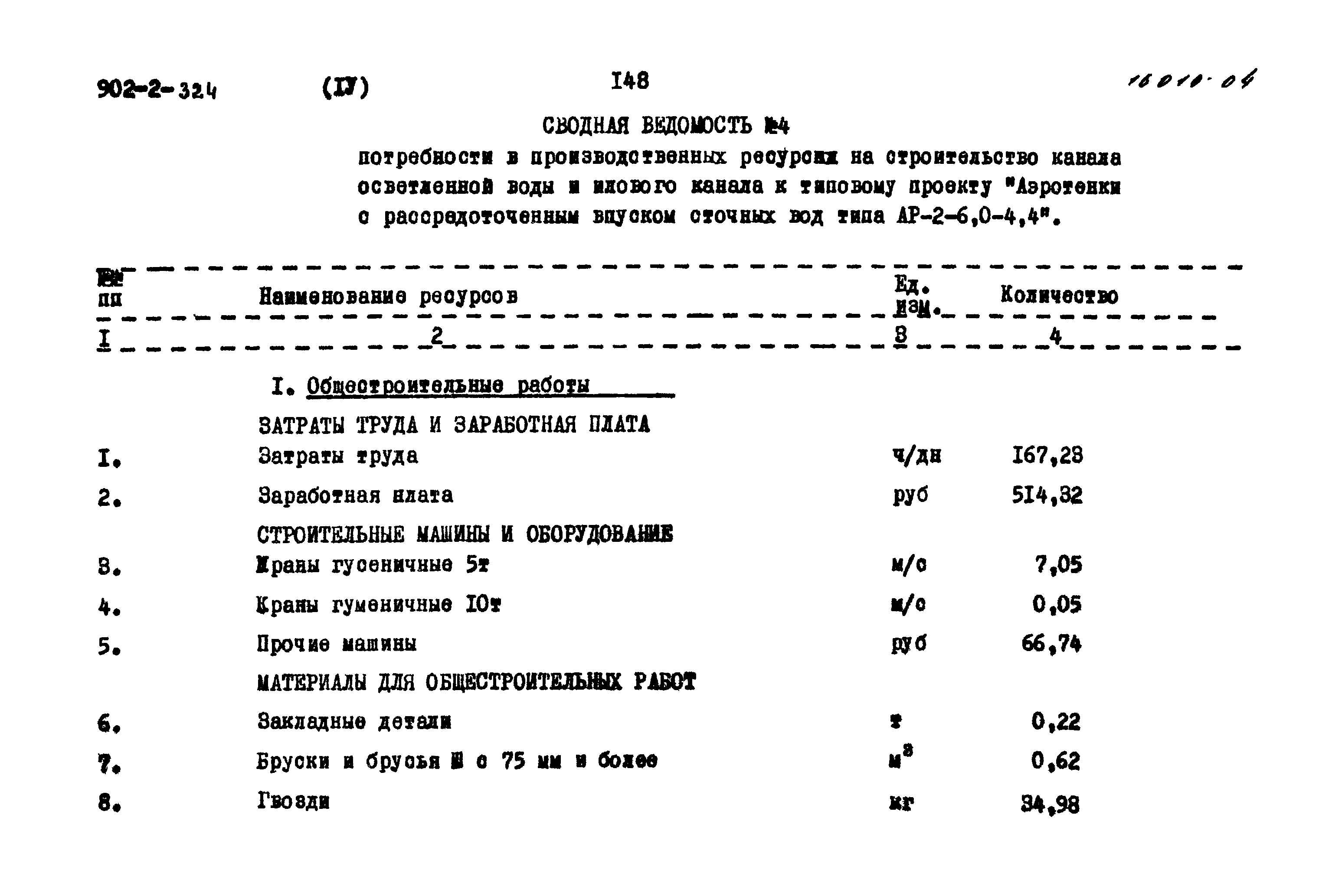 Типовой проект 902-2-324