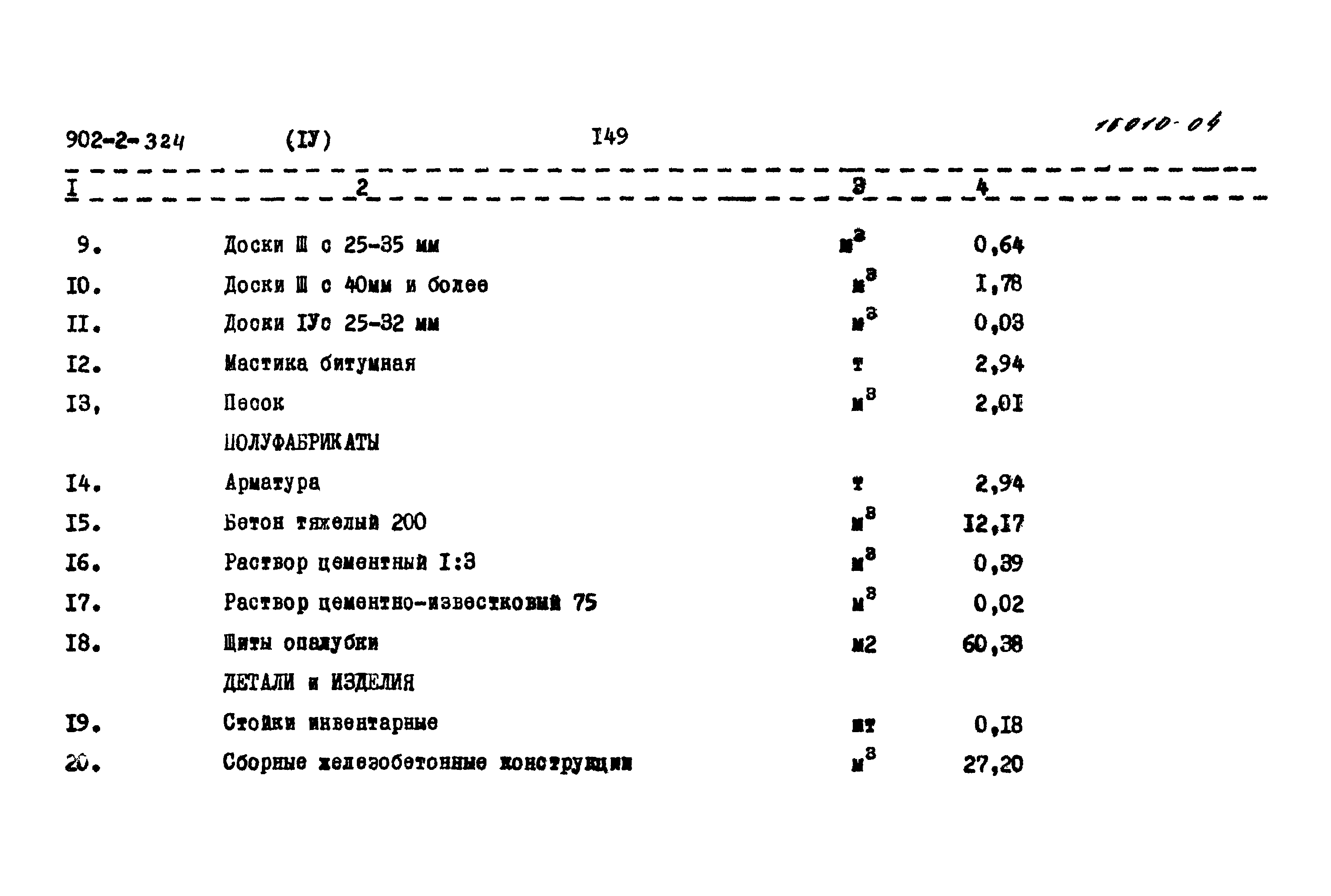Типовой проект 902-2-324