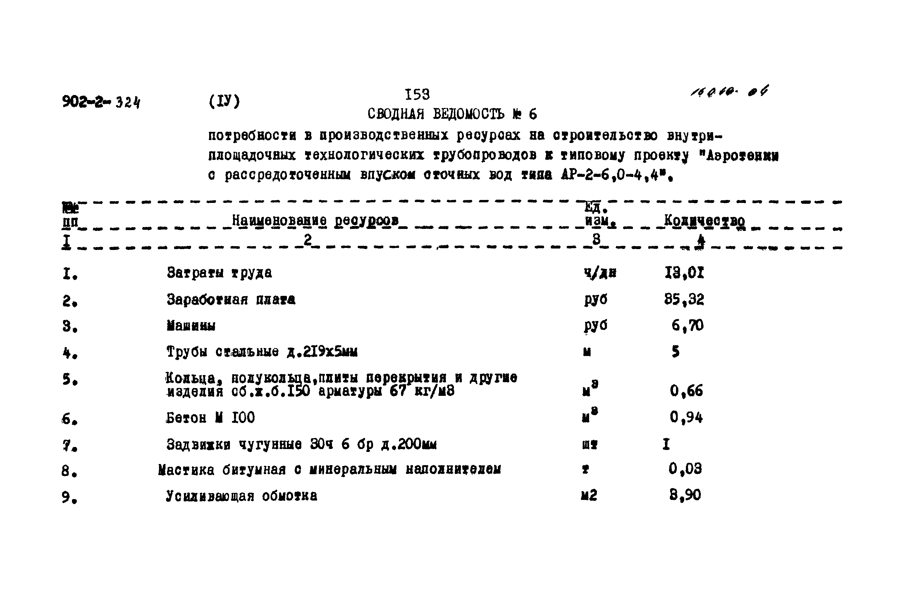 Типовой проект 902-2-324
