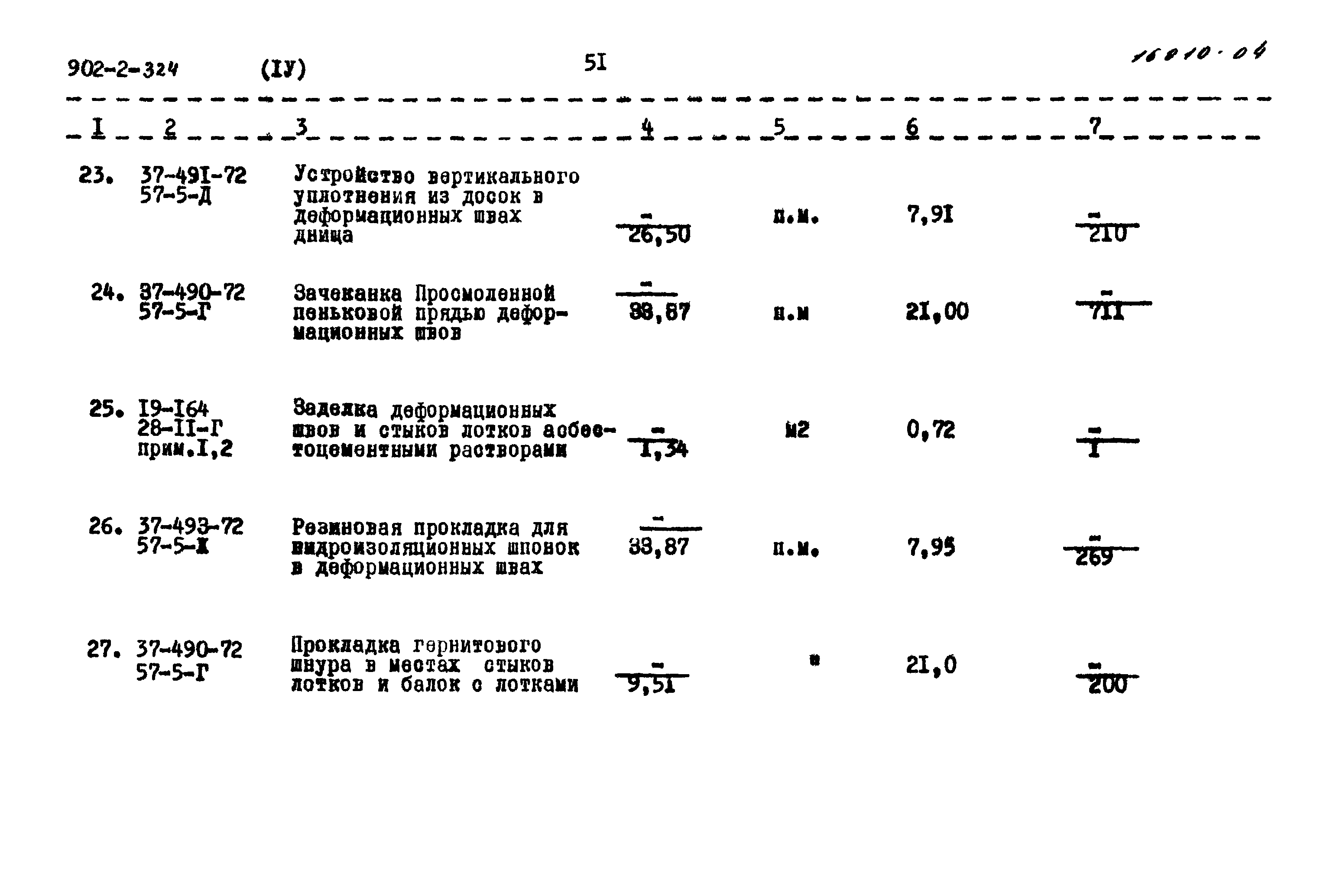Типовой проект 902-2-324