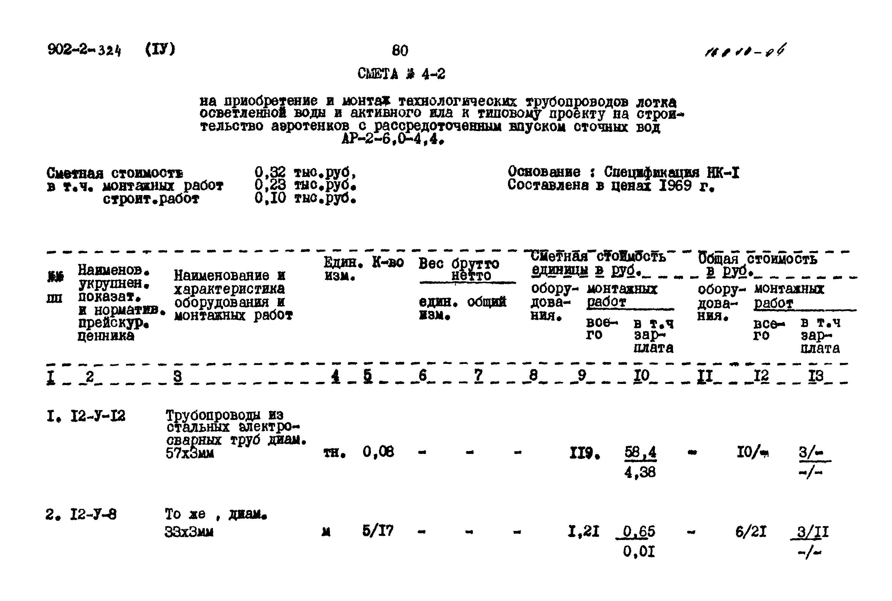 Типовой проект 902-2-324