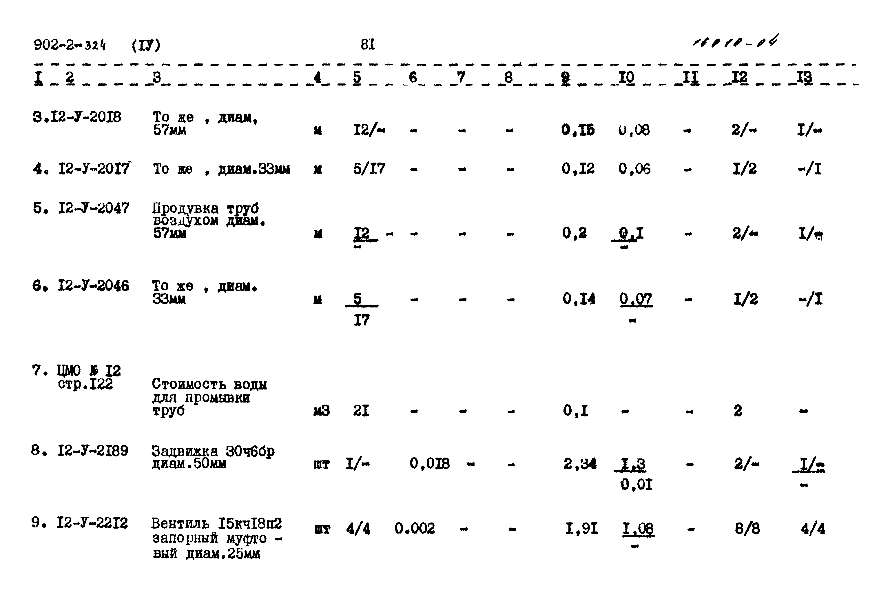 Типовой проект 902-2-324