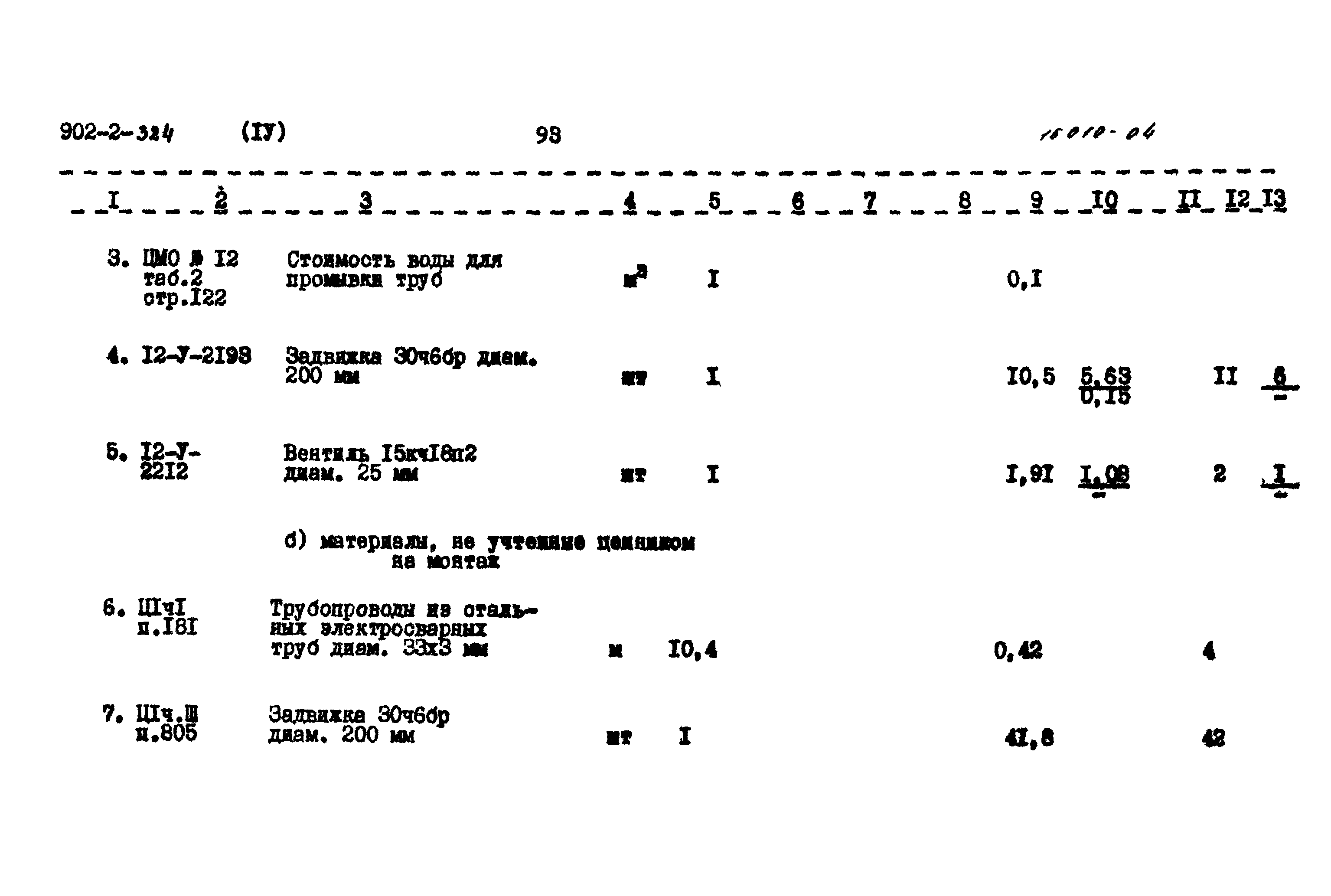 Типовой проект 902-2-324