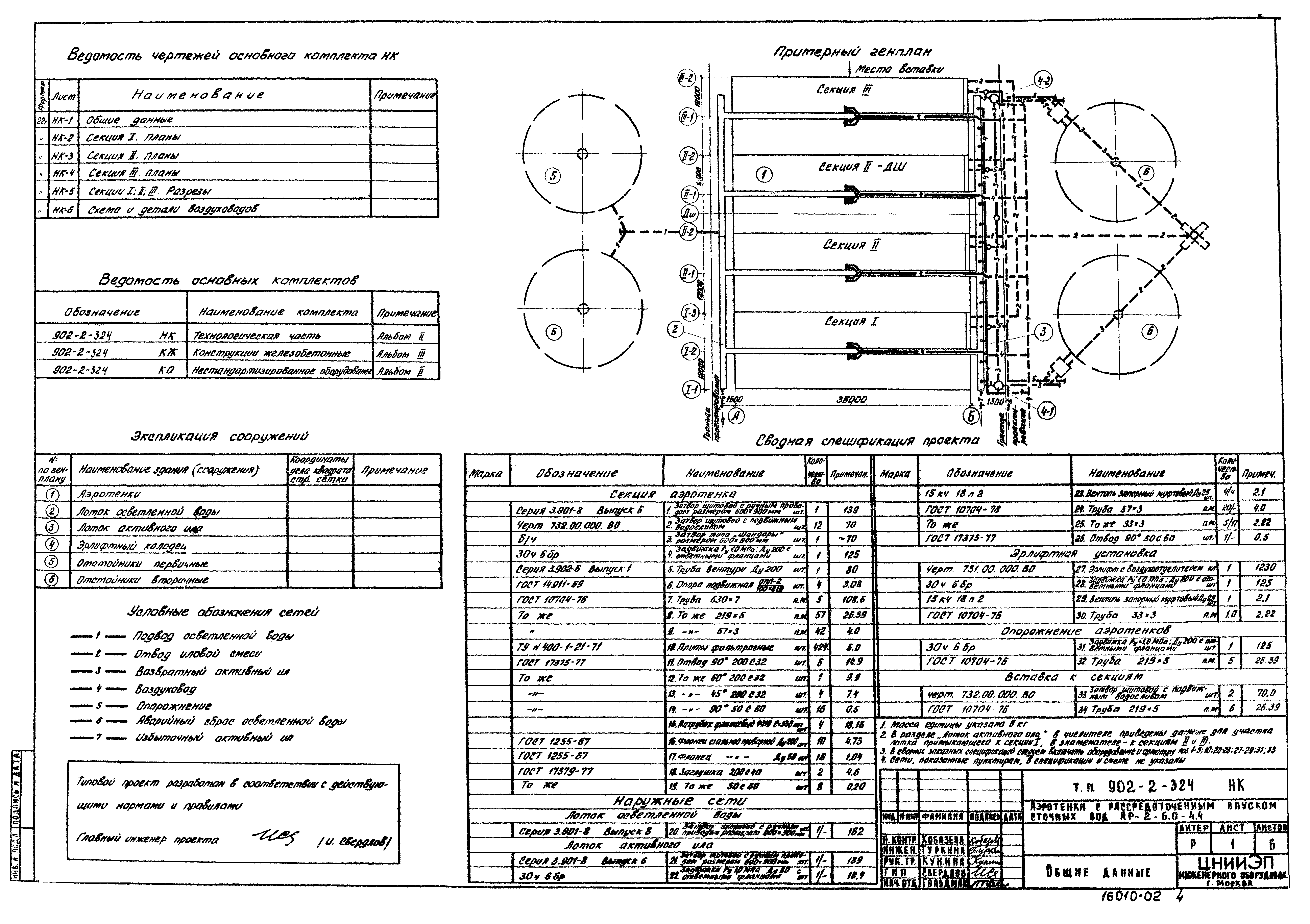 Типовой проект 902-2-324