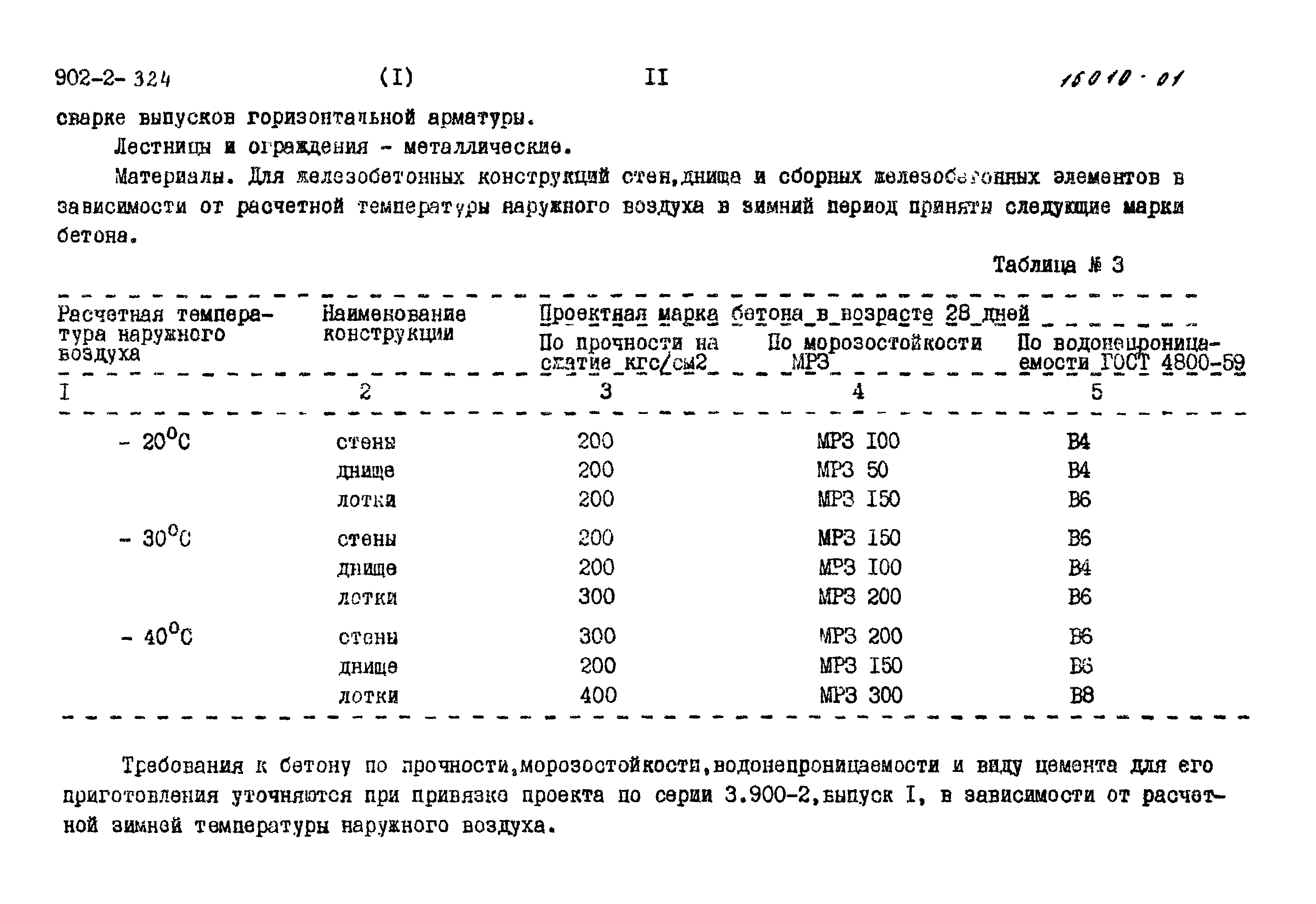 Типовой проект 902-2-324