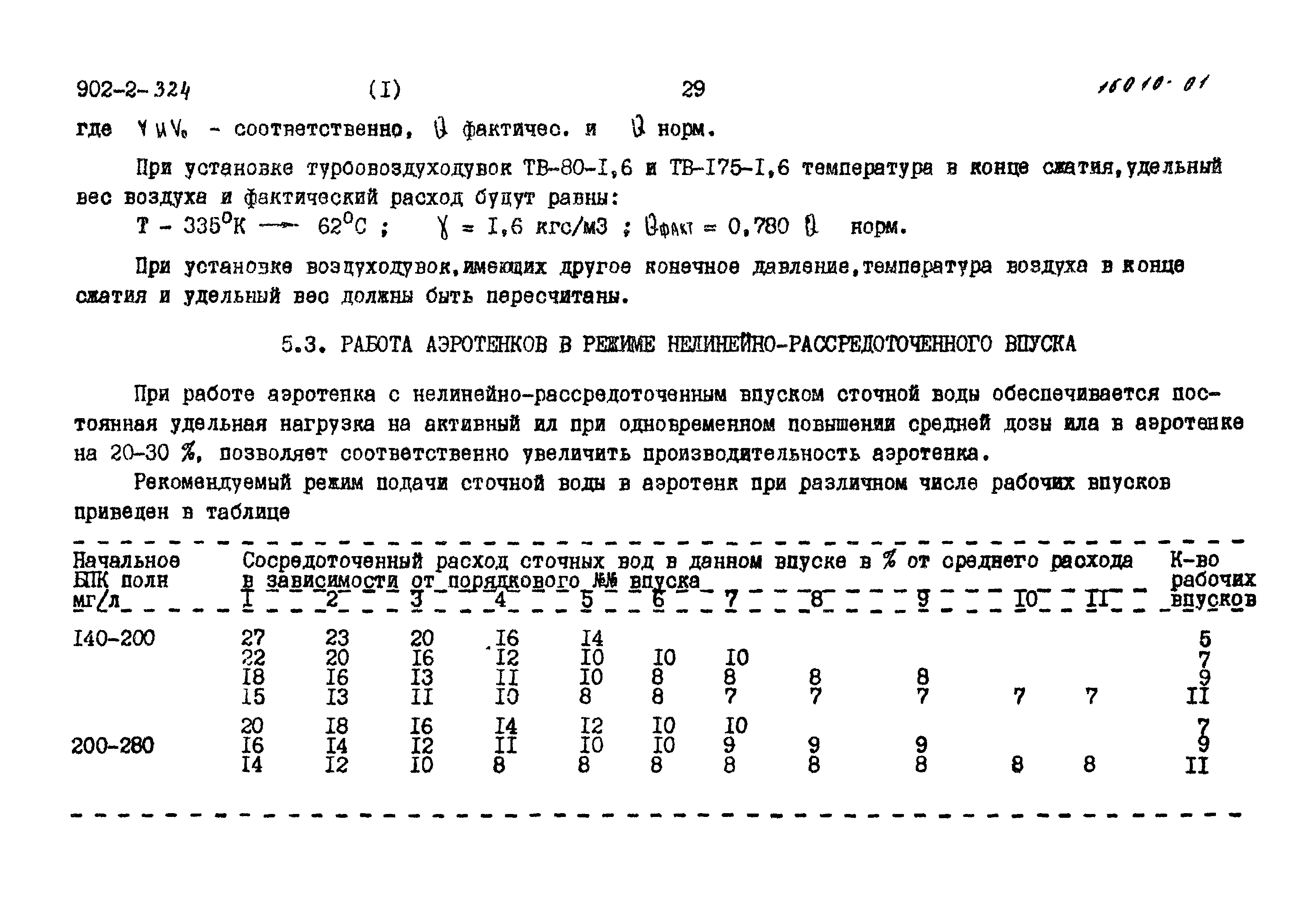 Типовой проект 902-2-324