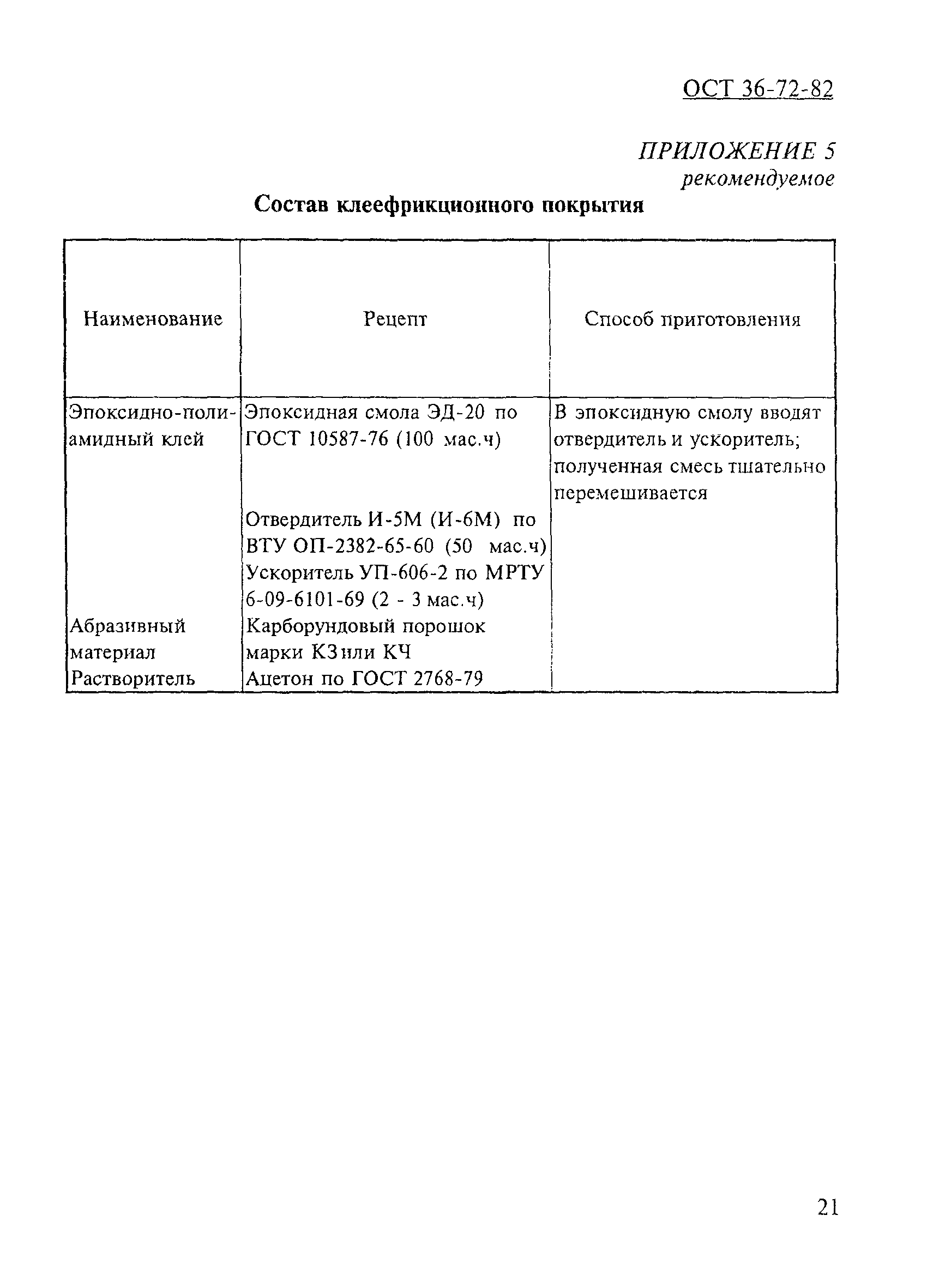 Скачать ОСТ 36-72-82 Конструкции строительные стальные. Монтажные  соединения на высокопрочных болтах. Типовой технологический процесс