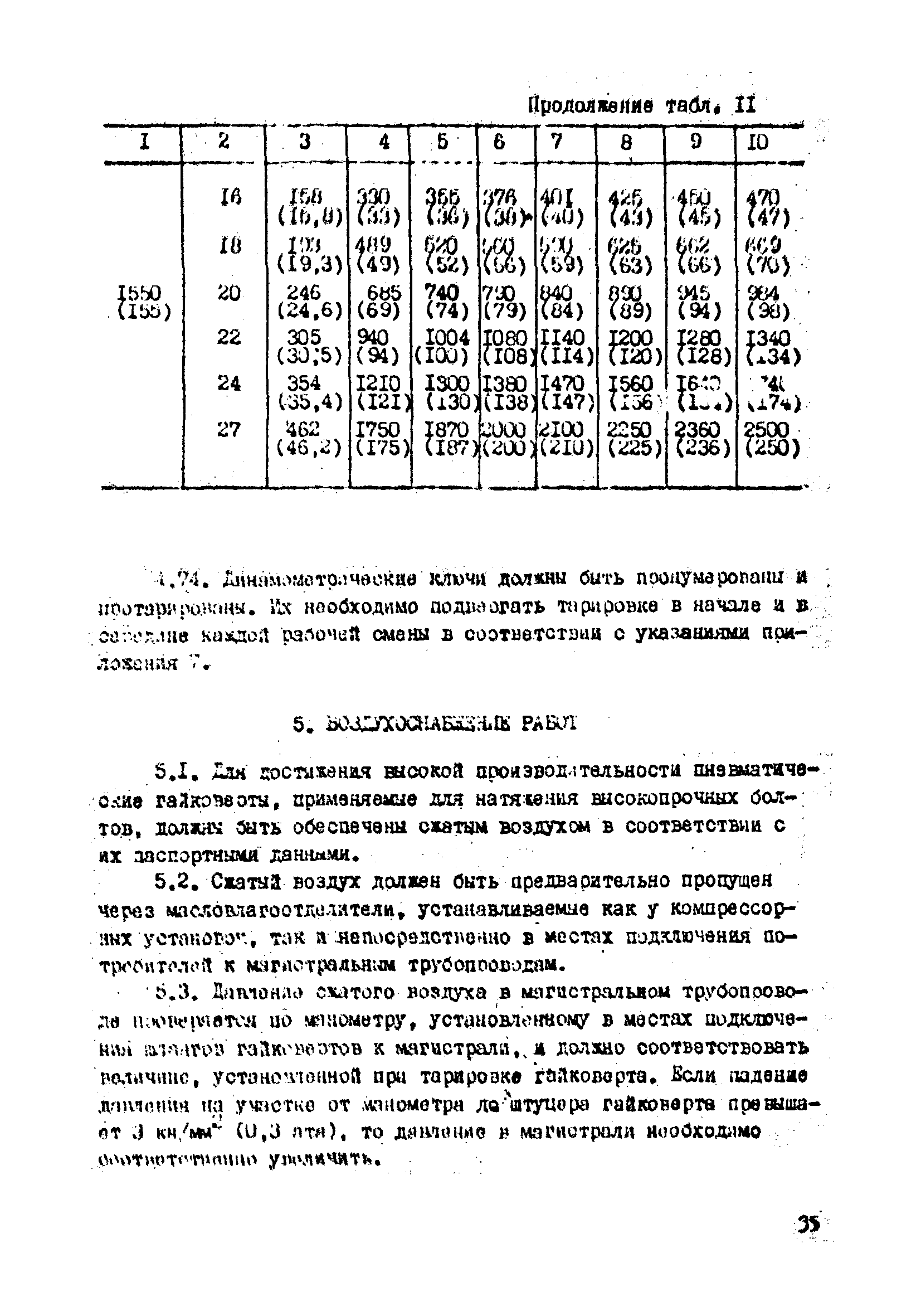 Руководство по выполнению сдвигоустойчивых соединений на высокопрочных болтах